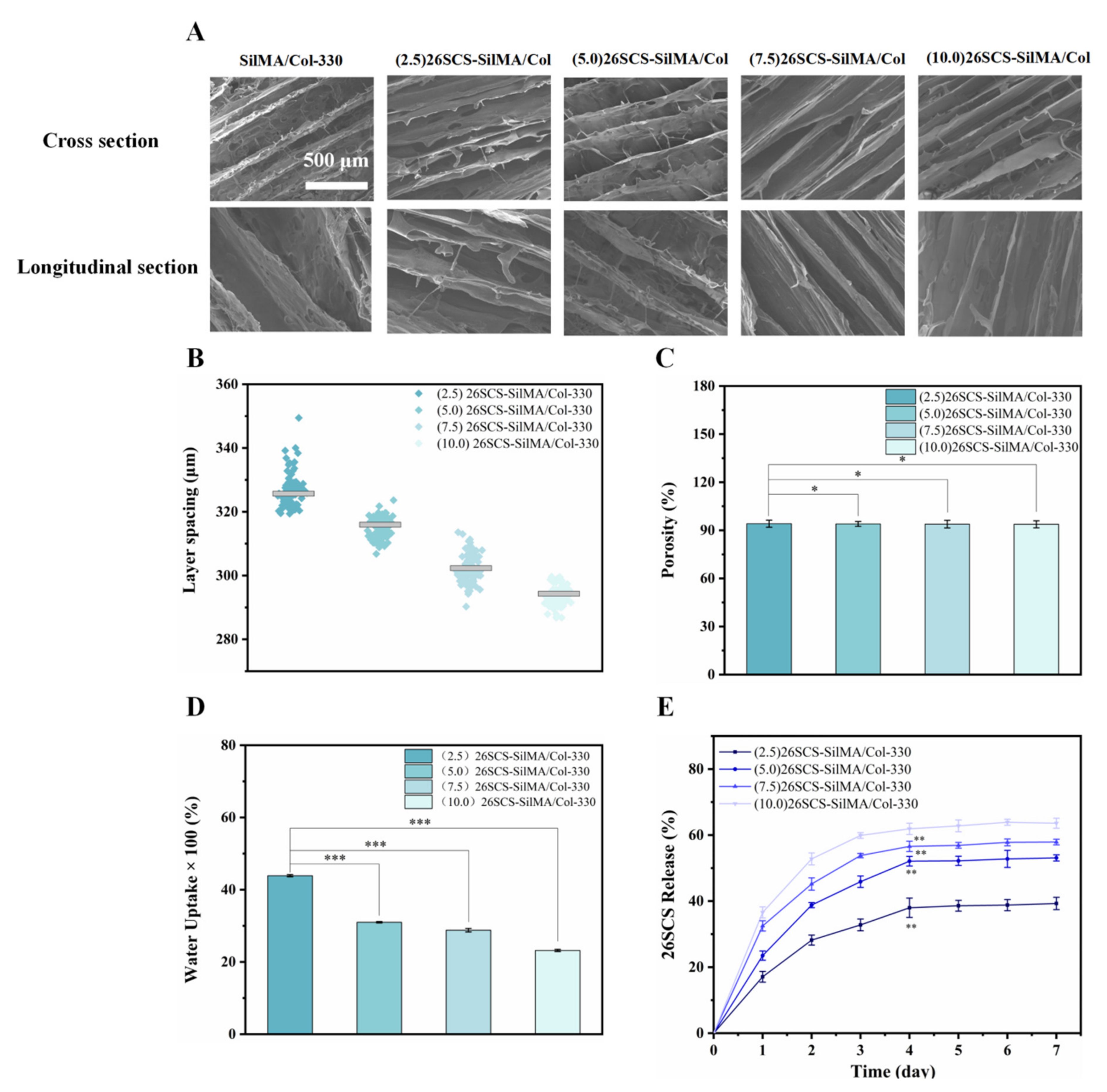 Molecules 29 01832 g003