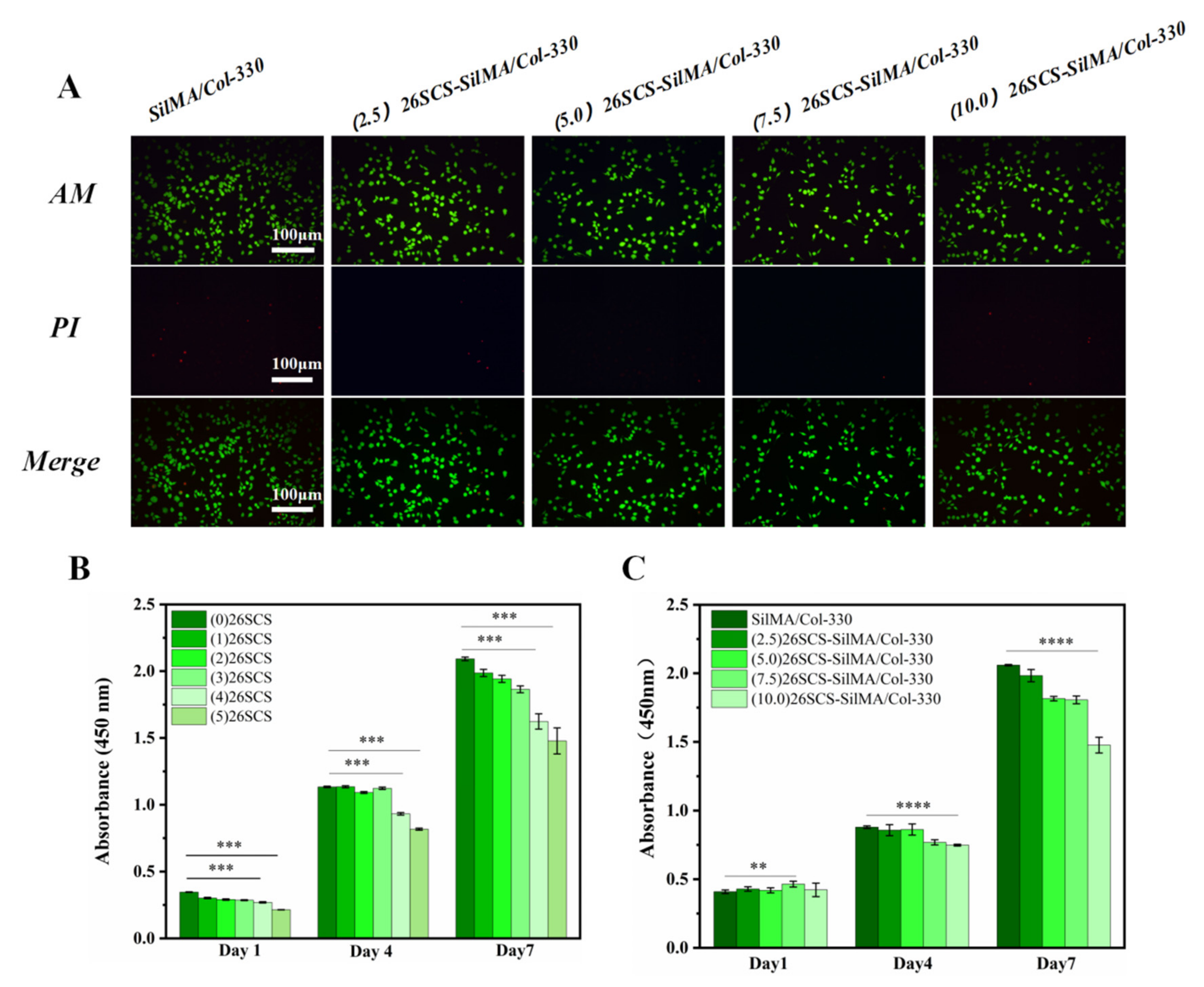 Molecules 29 01832 g004