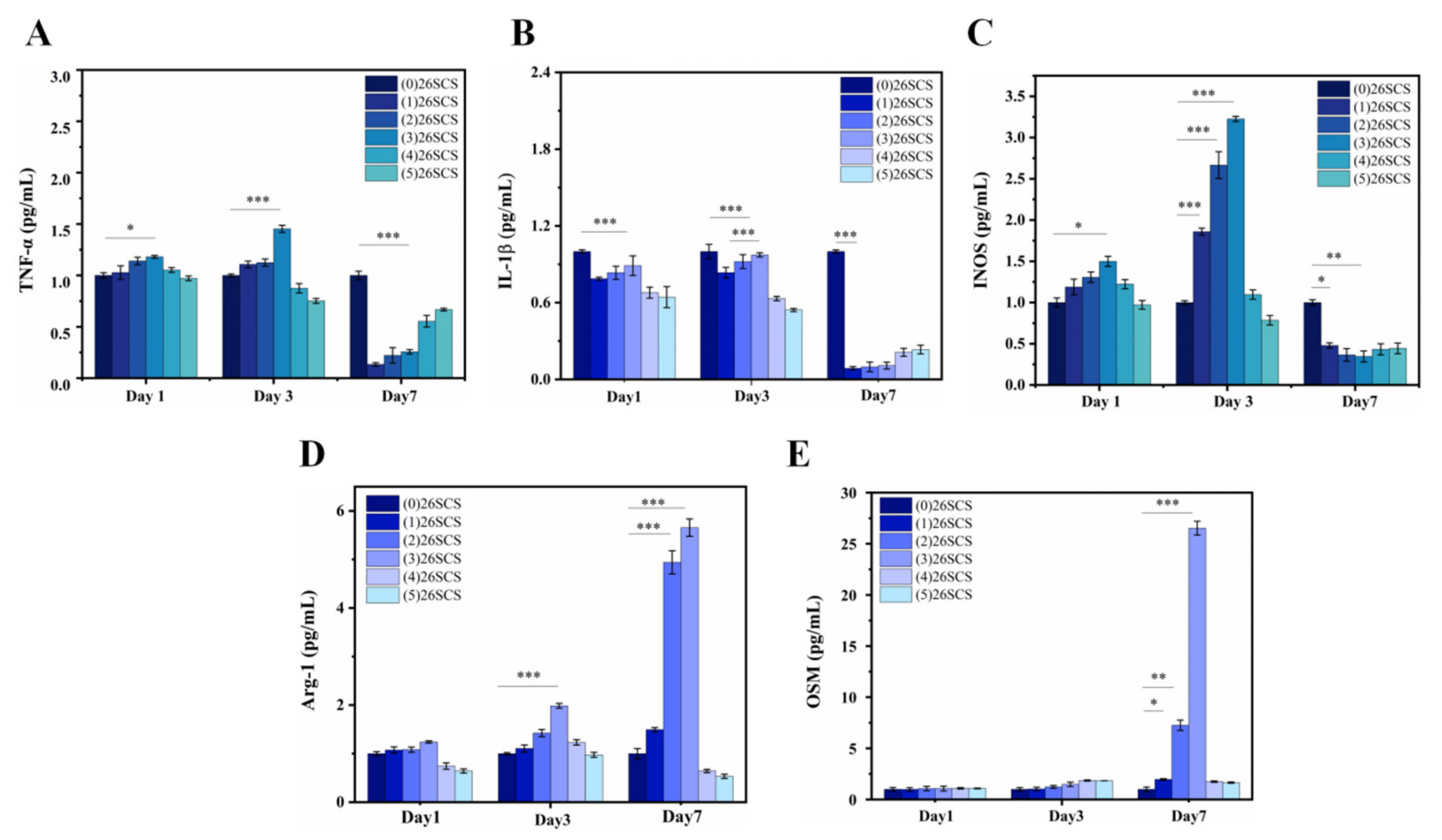 Molecules 29 01832 g005