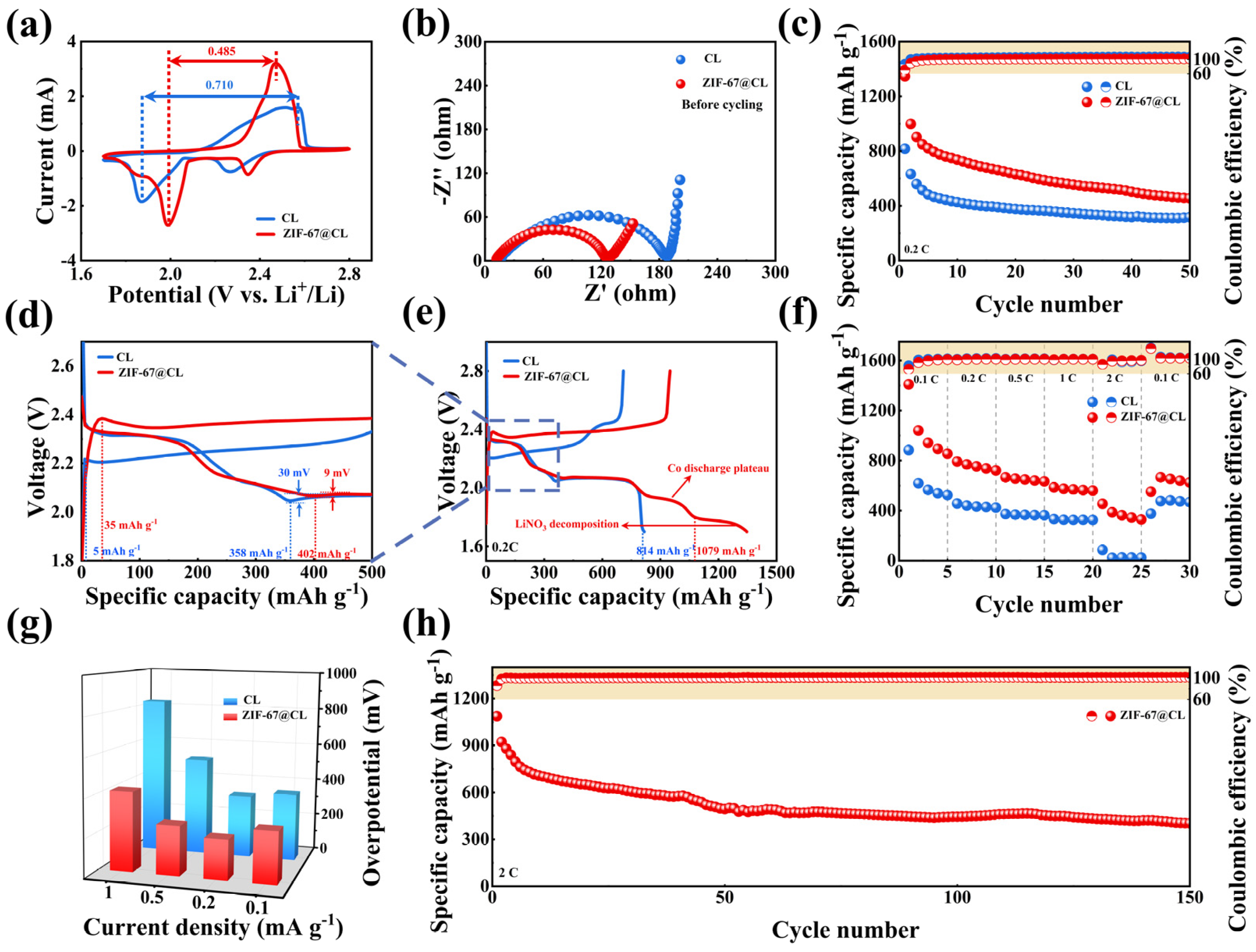 Molecules 29 01833 g004