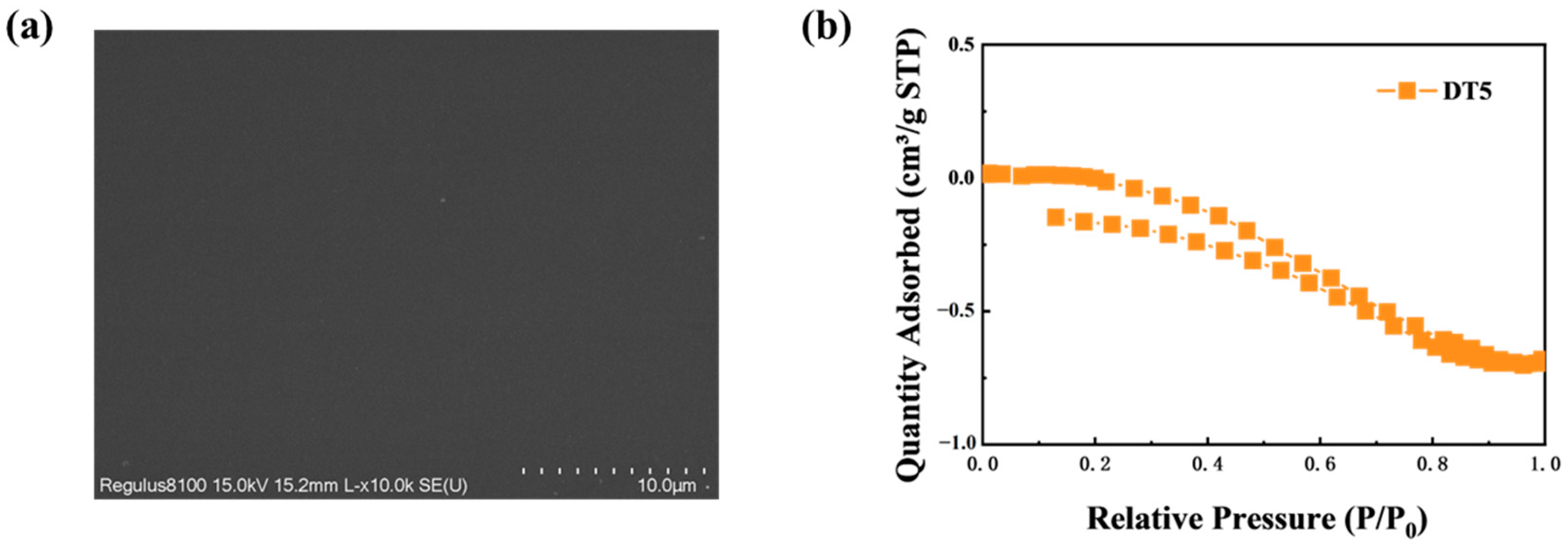 Molecules 29 01834 g003