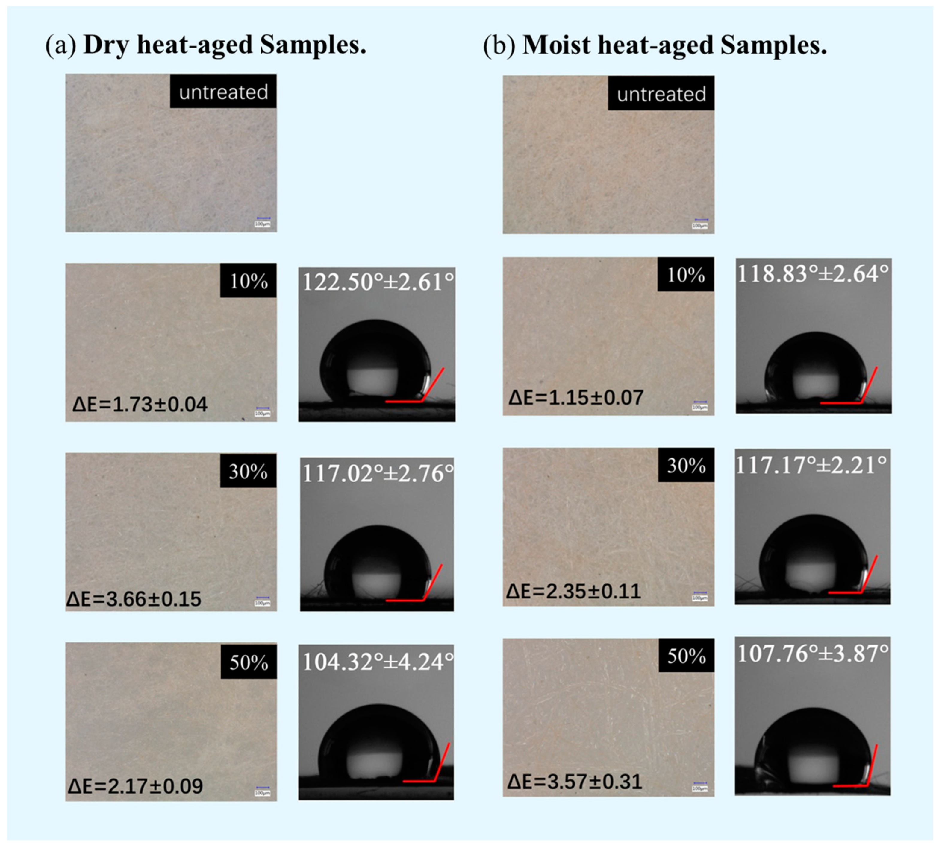 Molecules 29 01834 g004