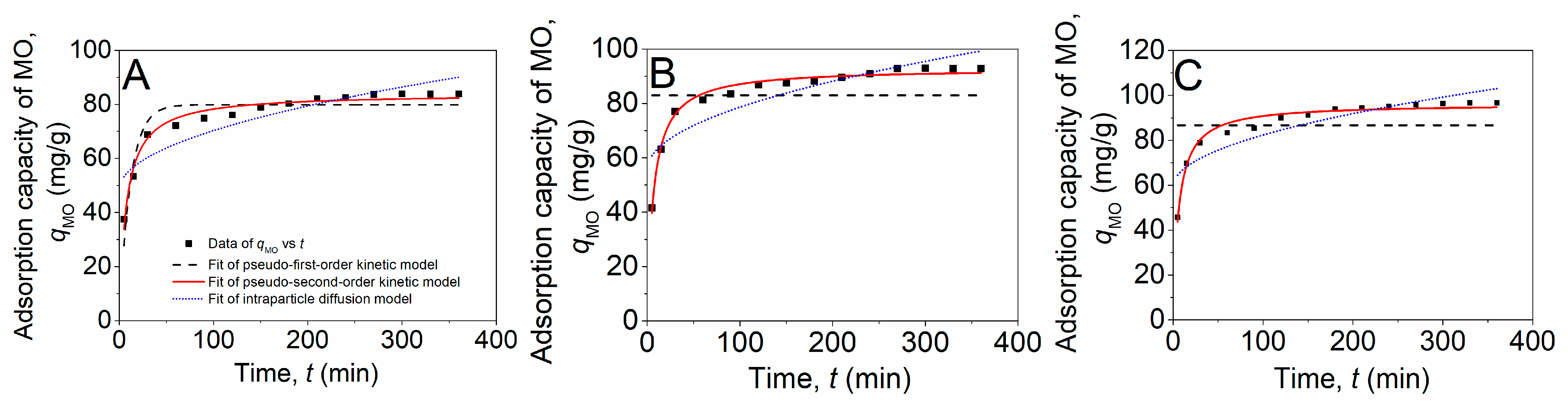 Molecules 29 01836 g005