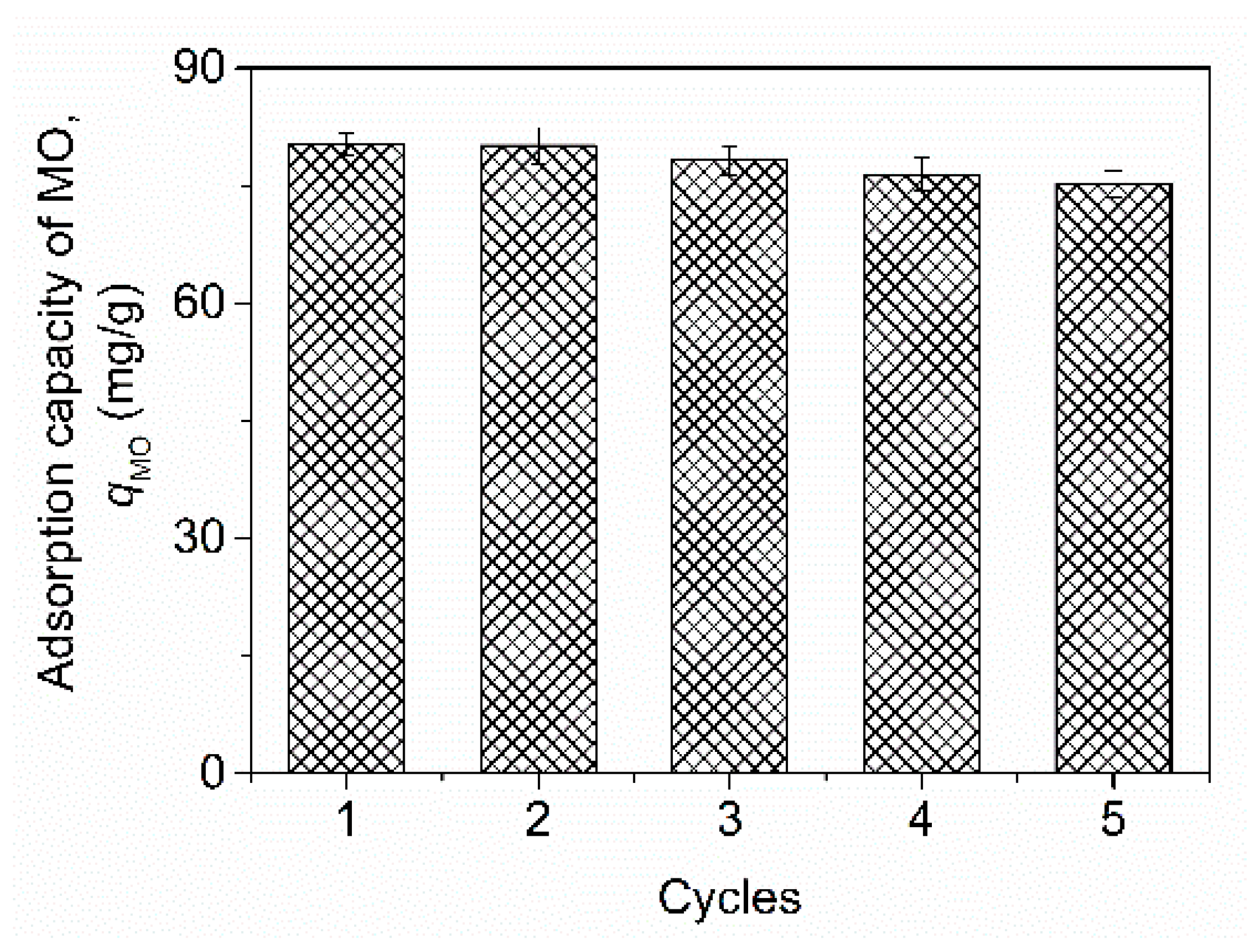 Molecules 29 01836 g009