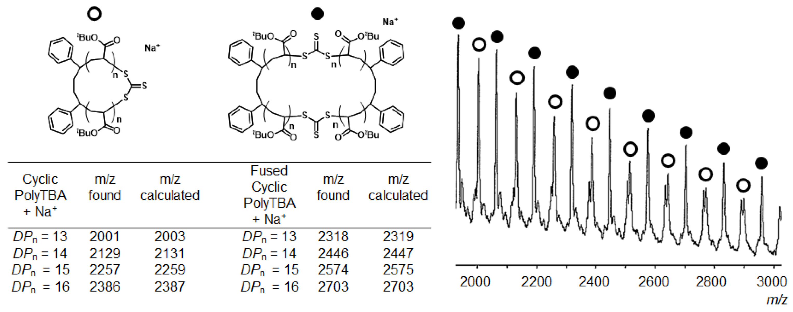 Molecules 29 01839 g005