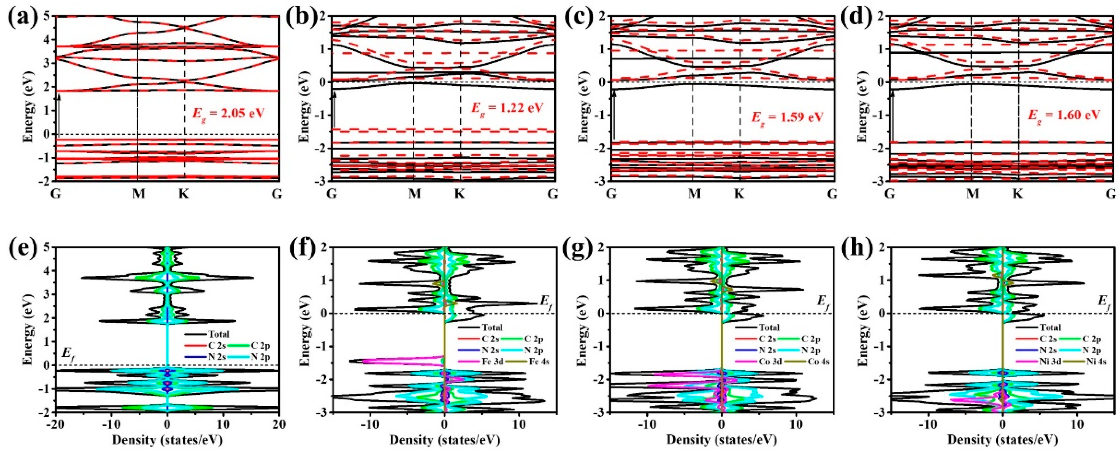 Molecules 29 01840 g003