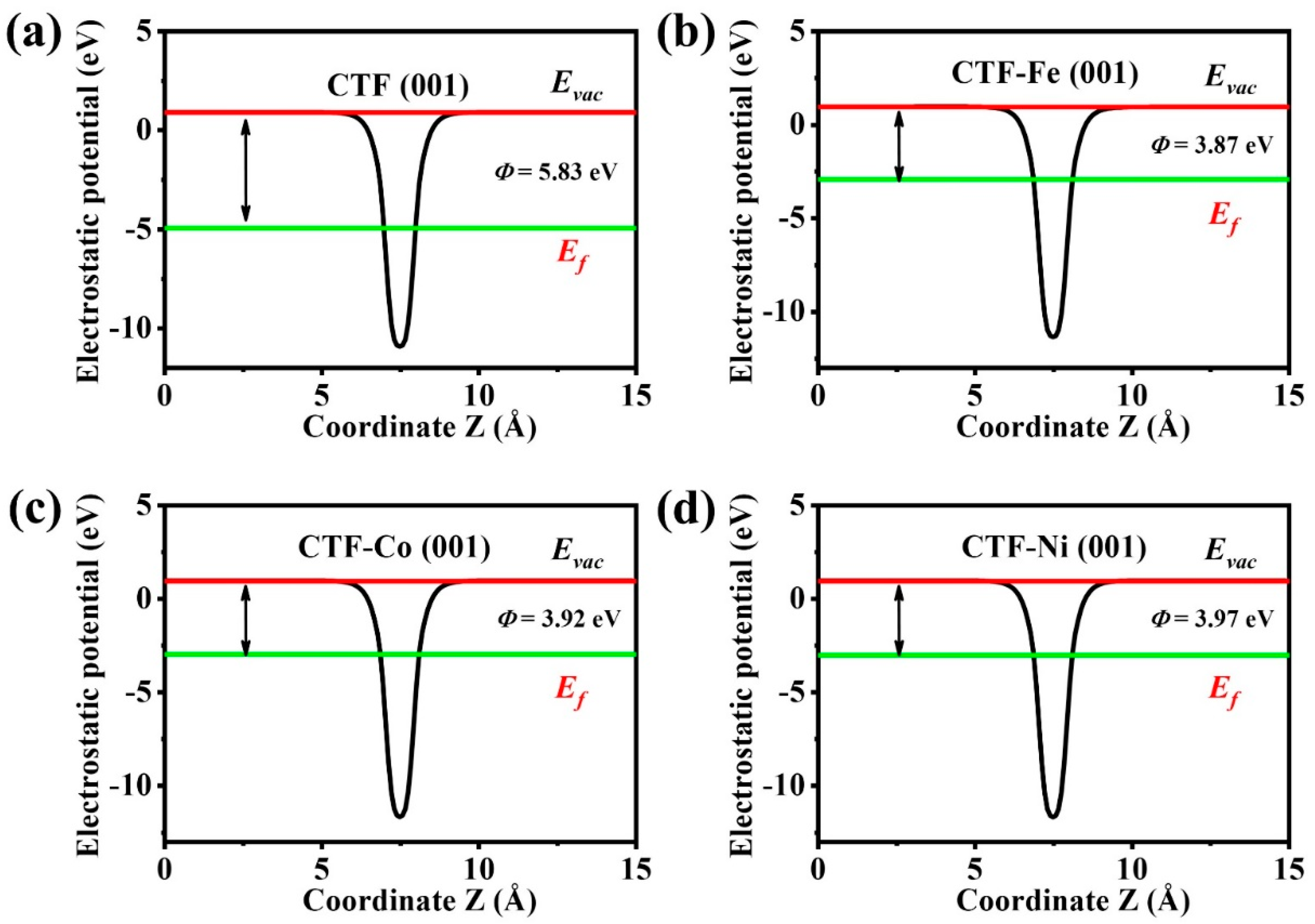 Molecules 29 01840 g005