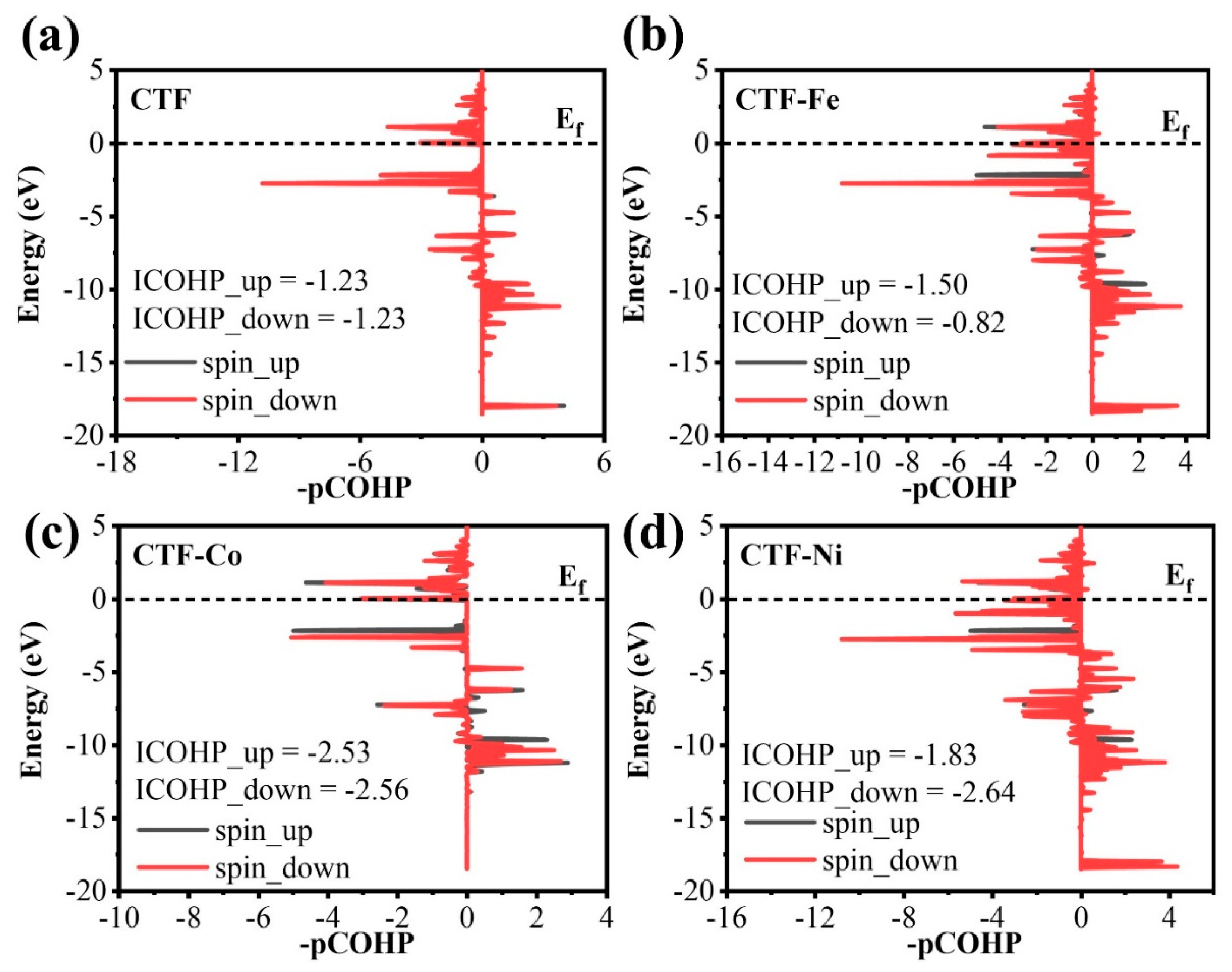 Molecules 29 01840 g008