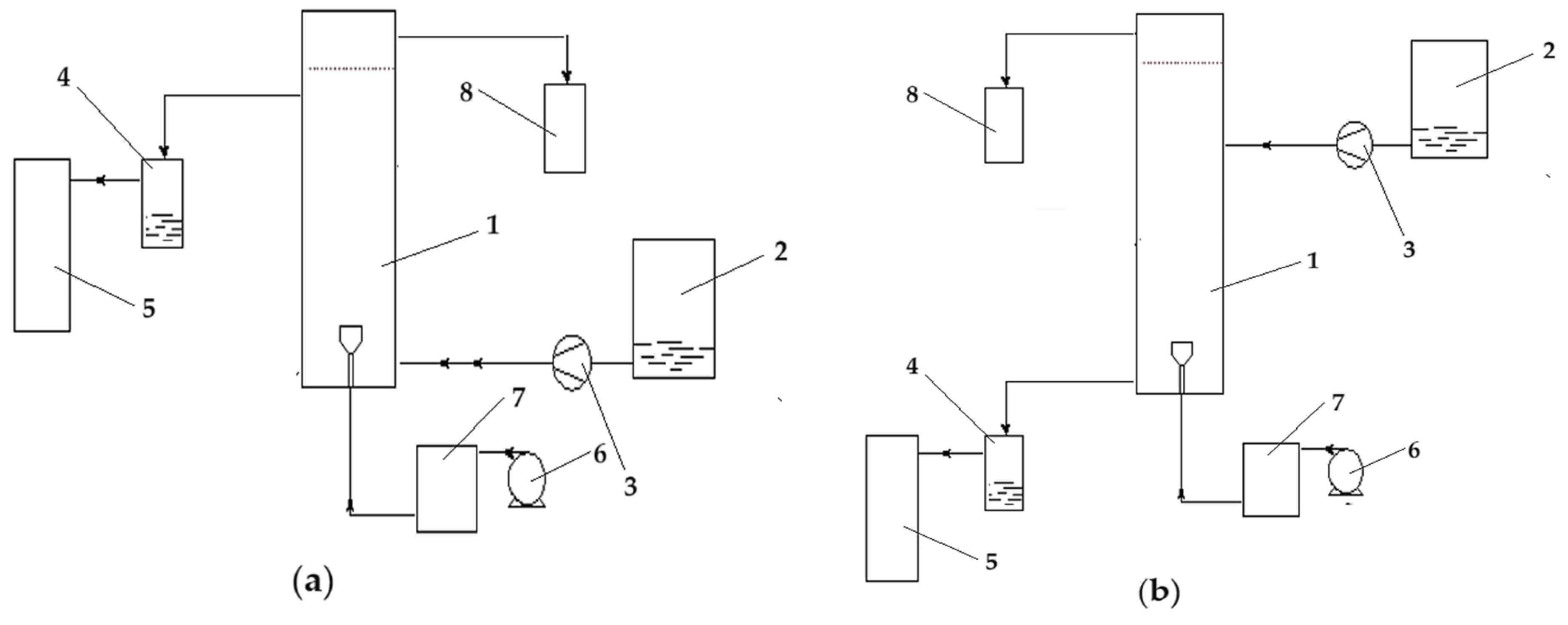 Molecules 29 01842 g007