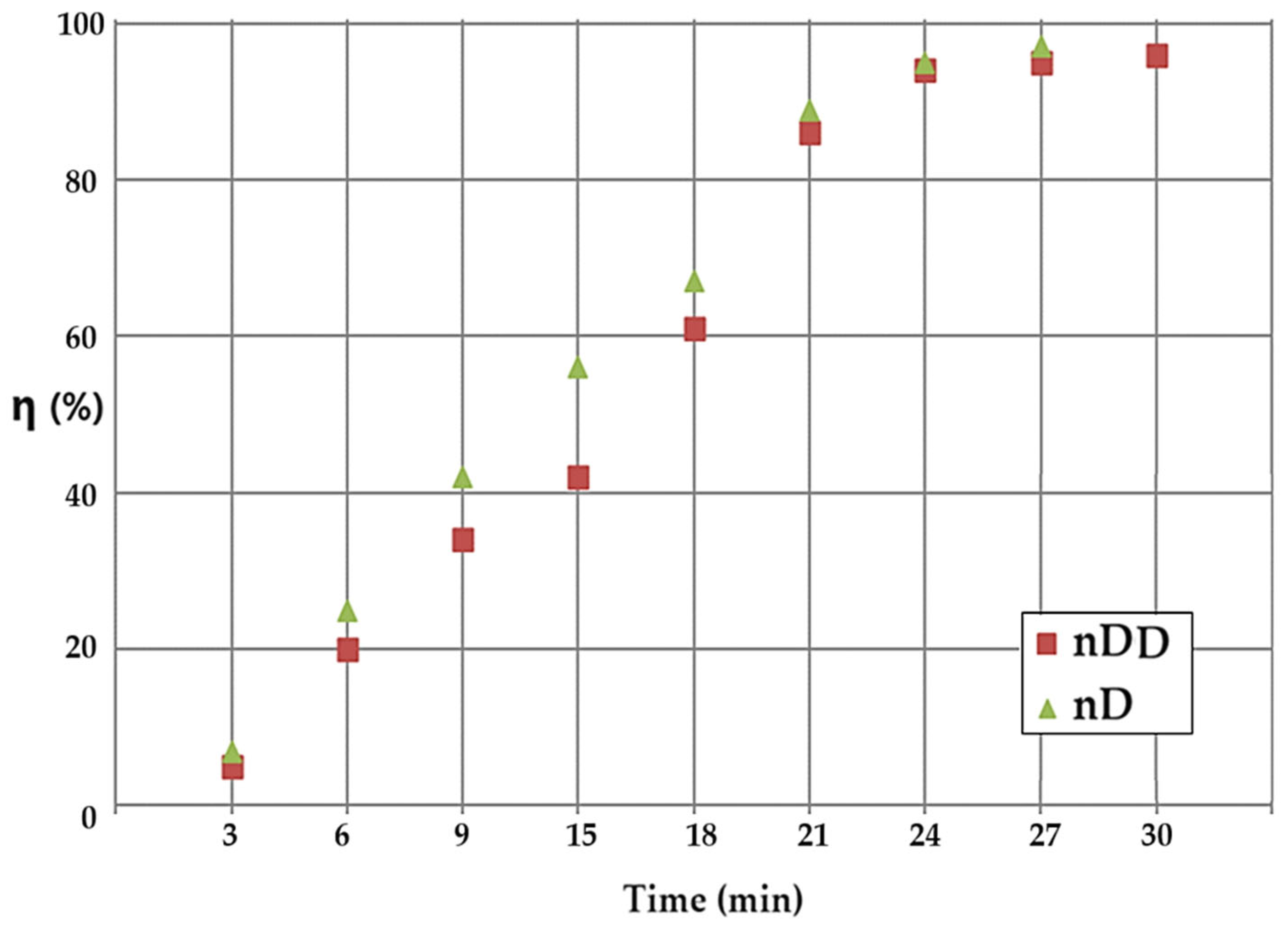 Molecules 29 01842 g008