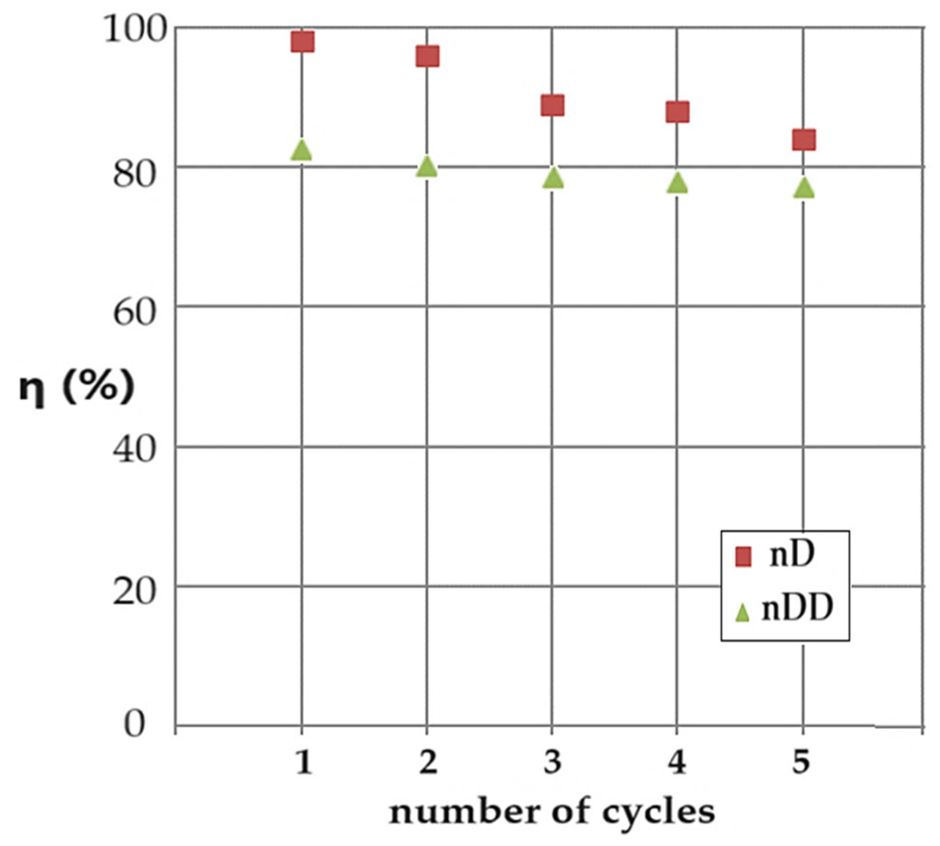 Molecules 29 01842 g011