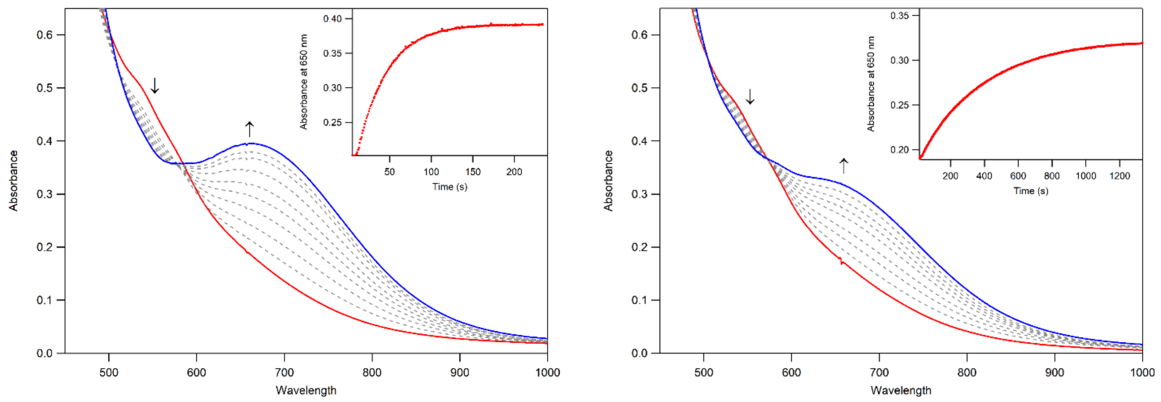 Molecules 29 01849 g006
