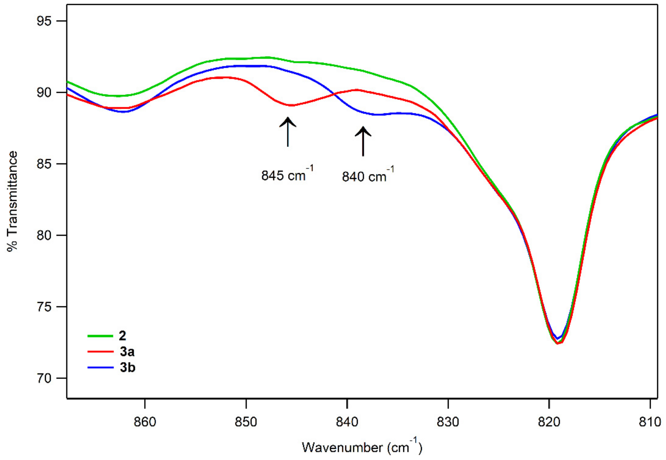 Molecules 29 01849 g008