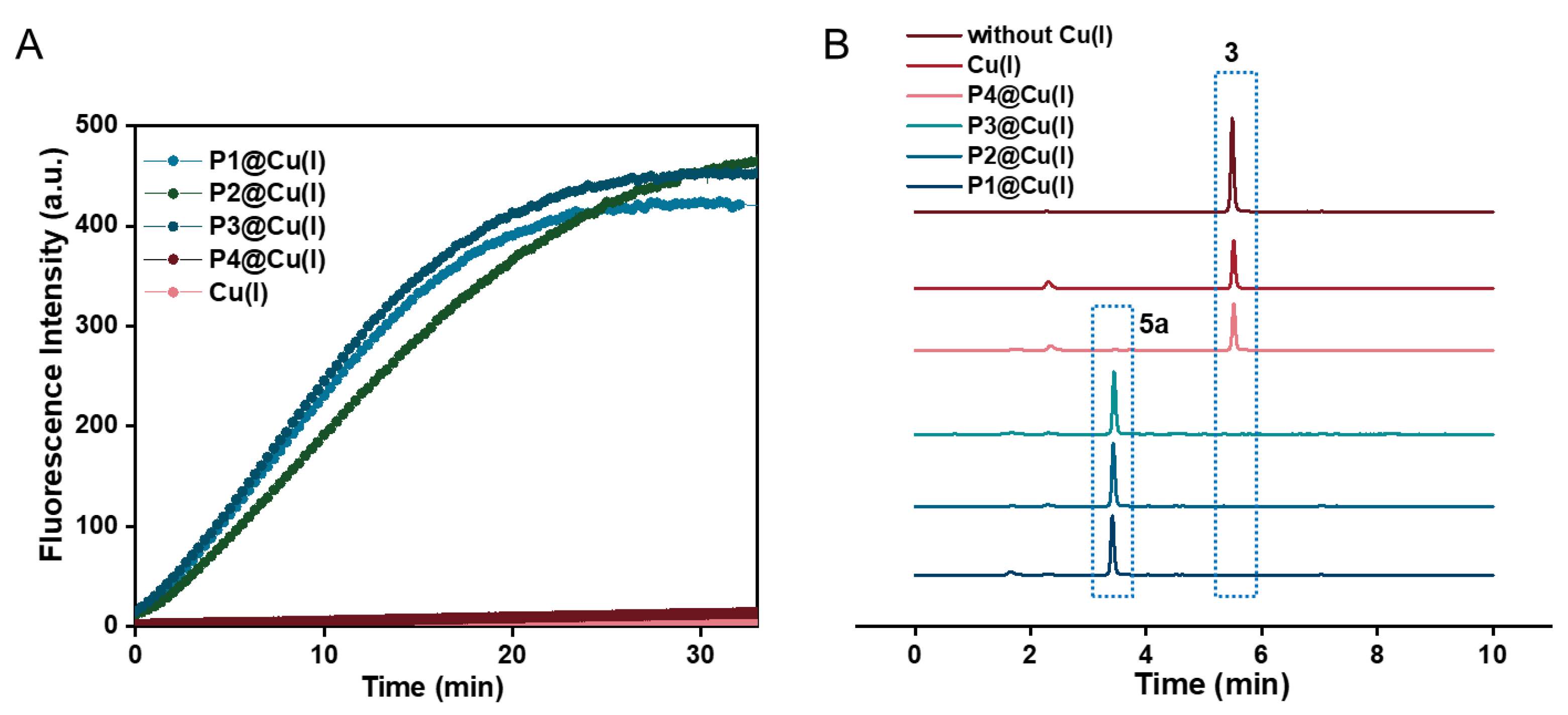 Molecules 29 01850 g001