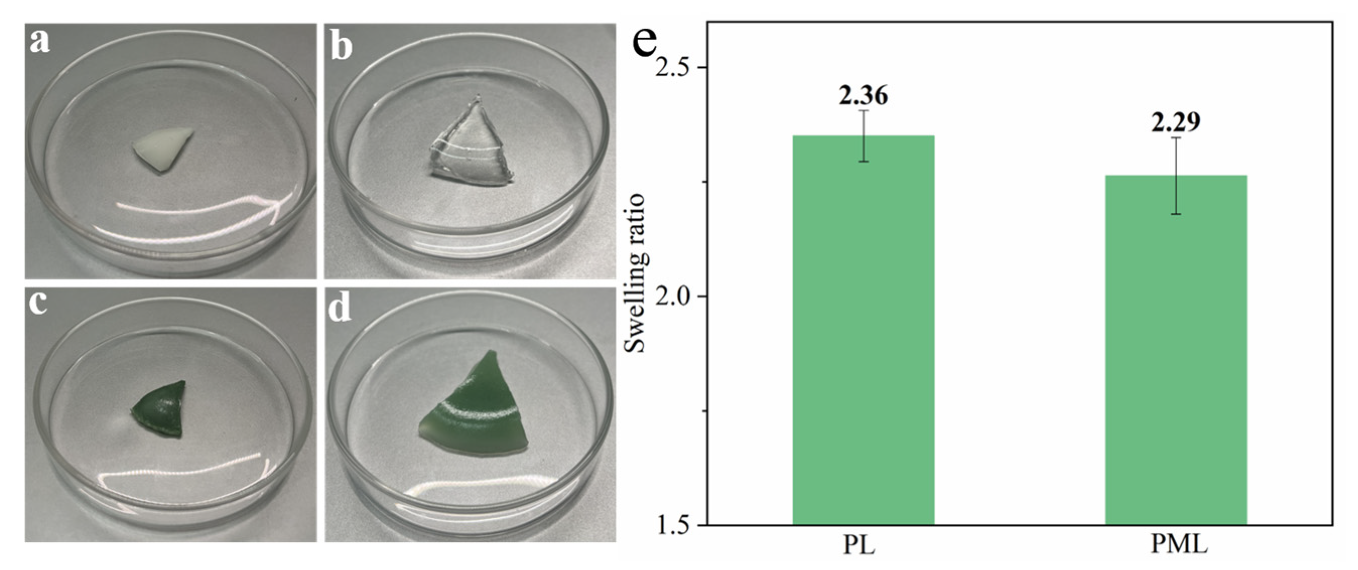Molecules 29 01851 g002