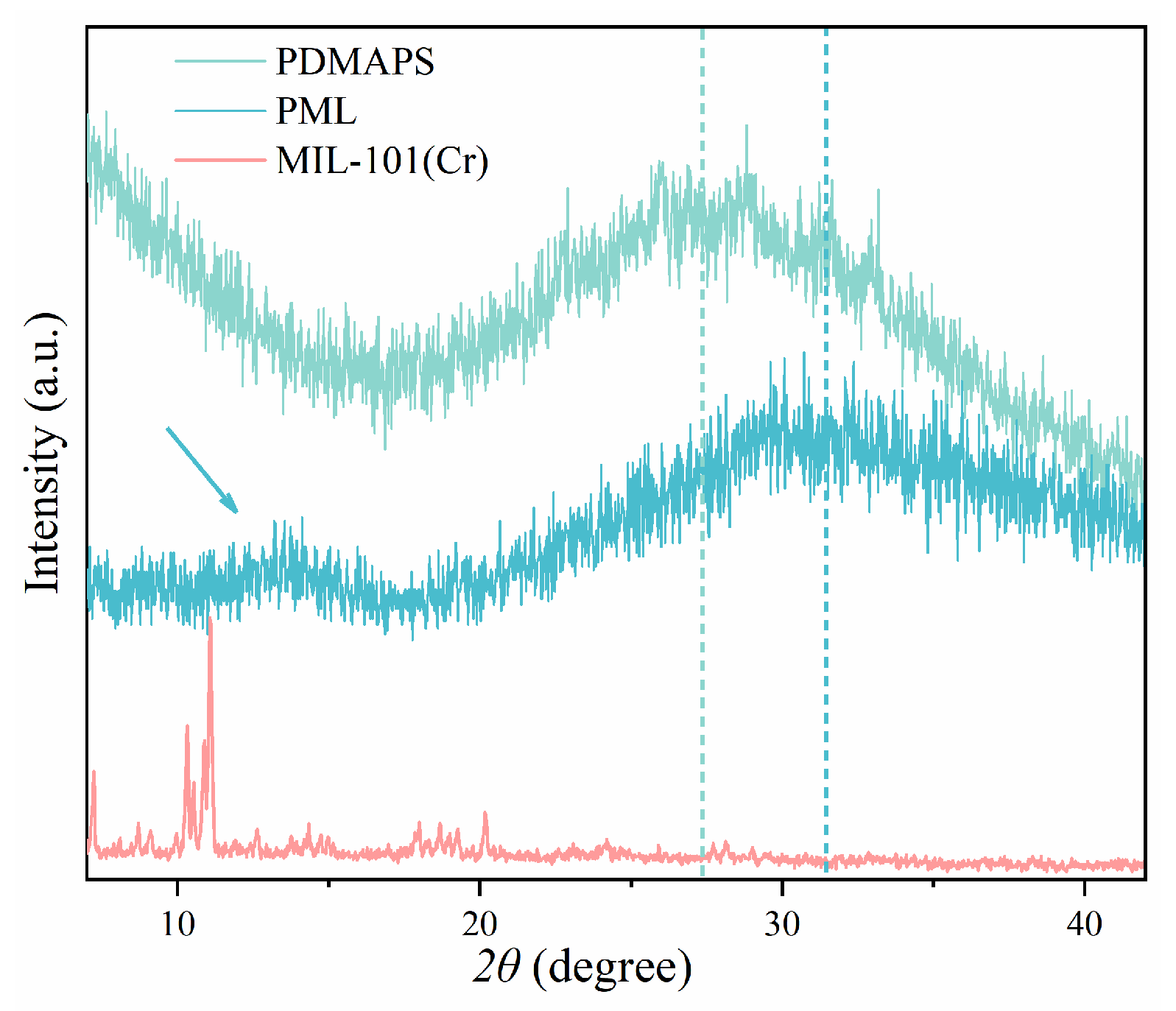 Molecules 29 01851 g003