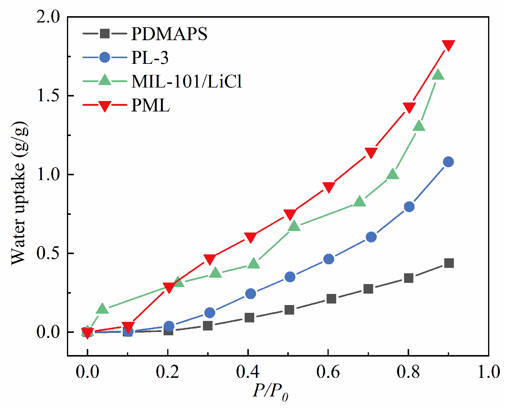 Molecules 29 01851 g008