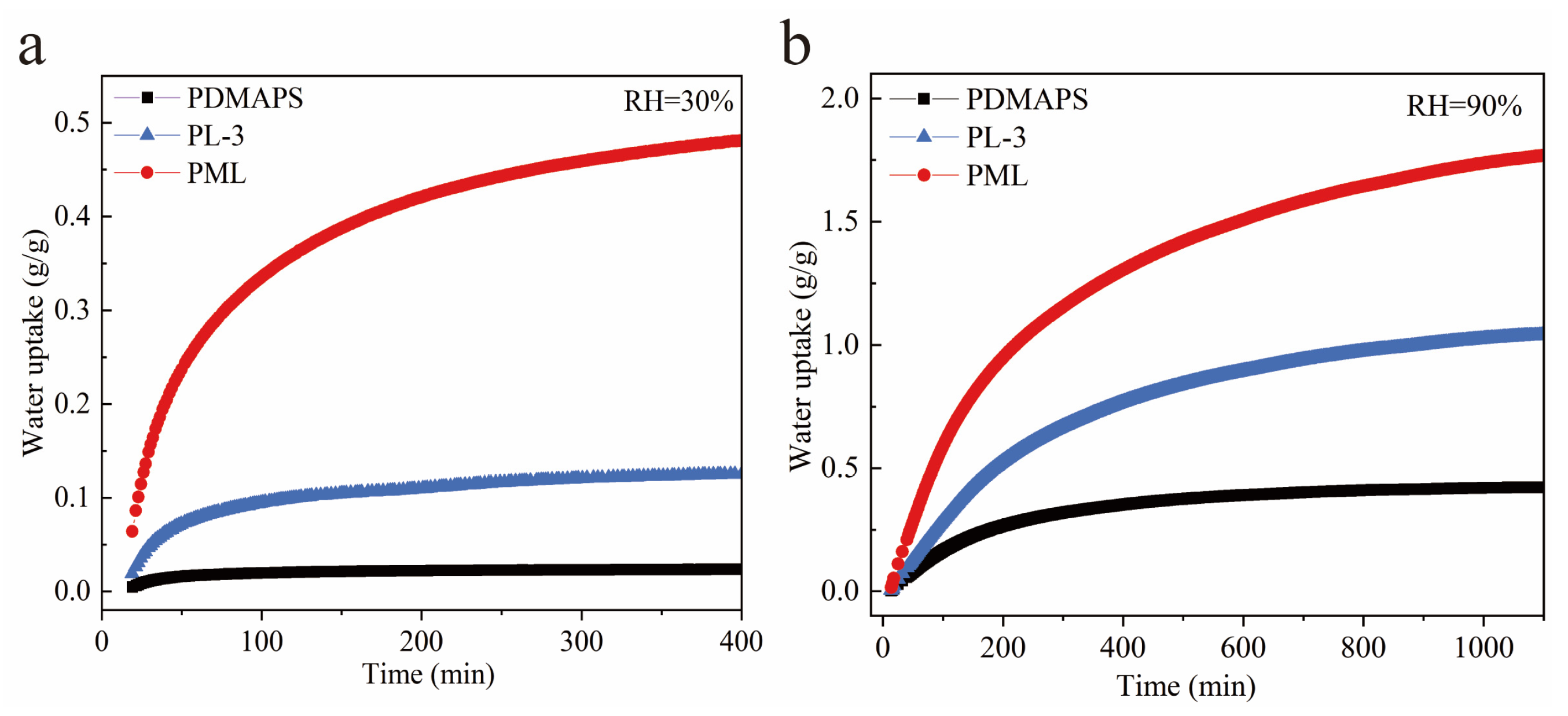 Molecules 29 01851 g009