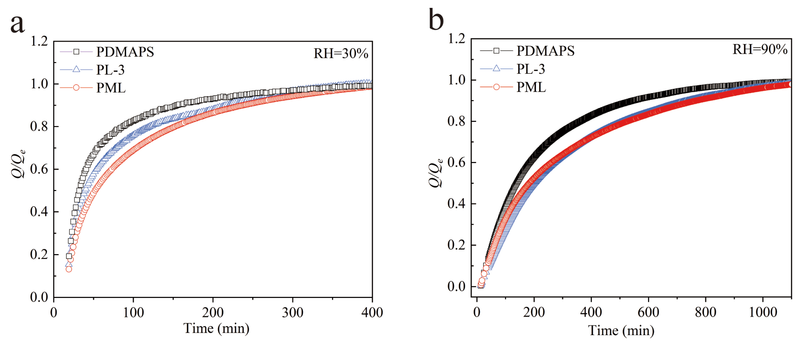 Molecules 29 01851 g010