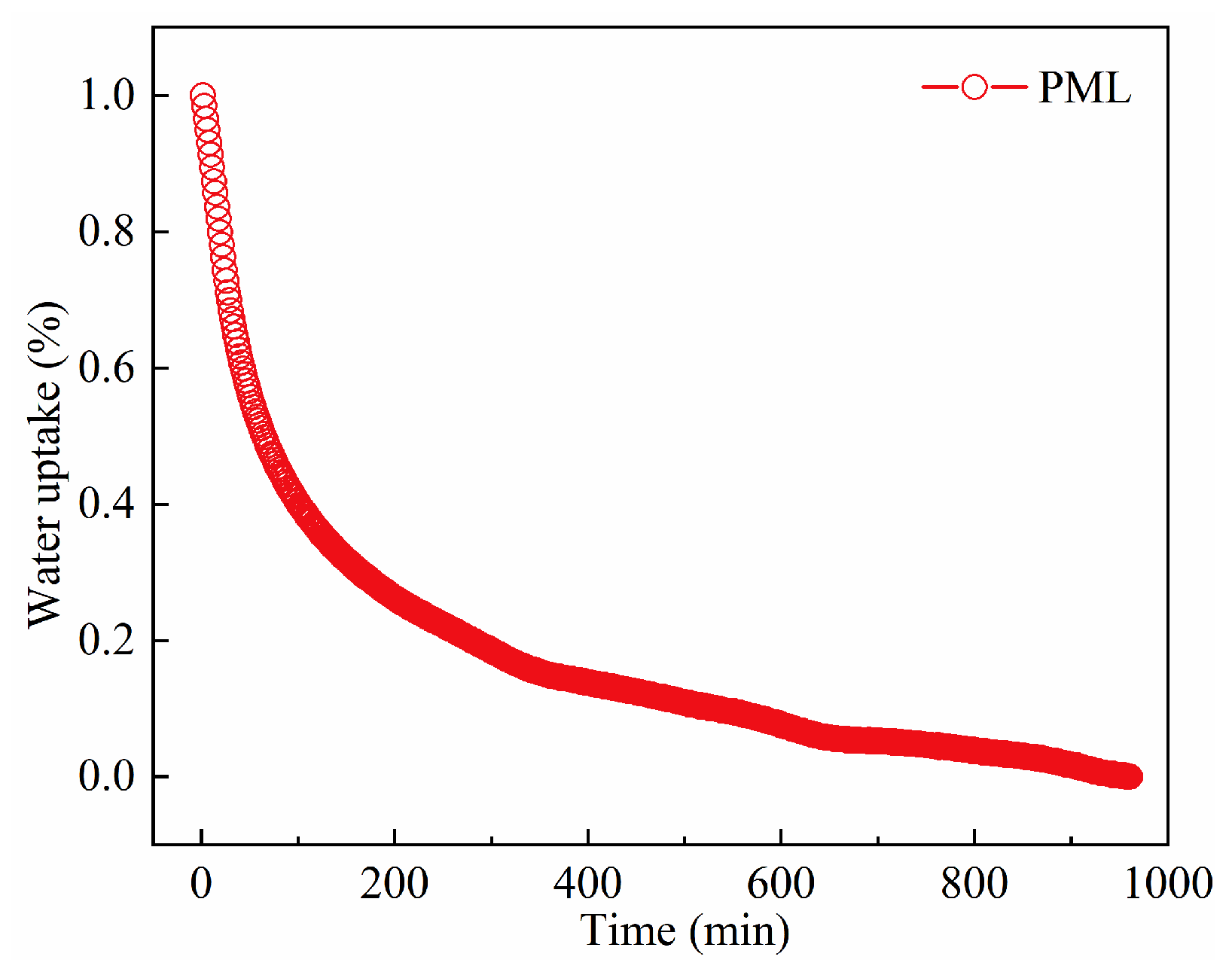 Molecules 29 01851 g011