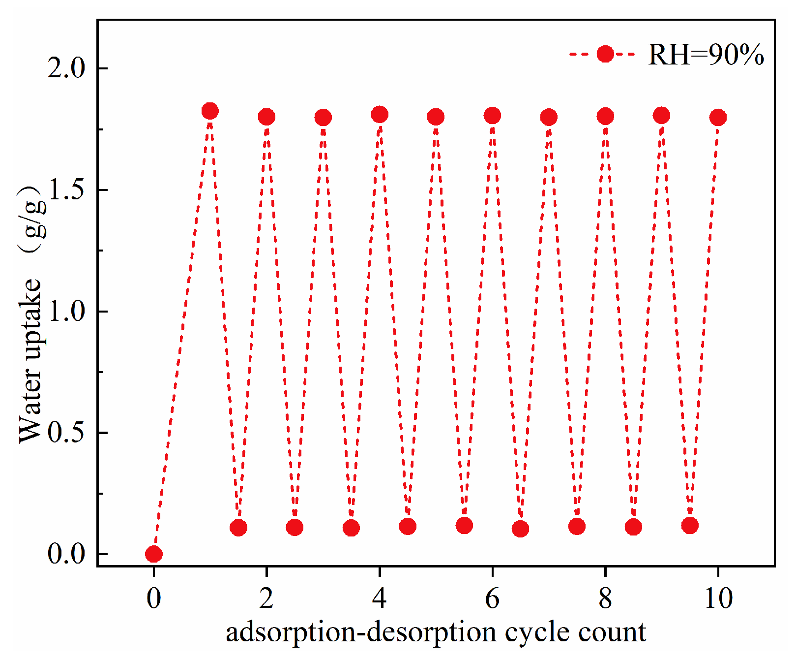 Molecules 29 01851 g012