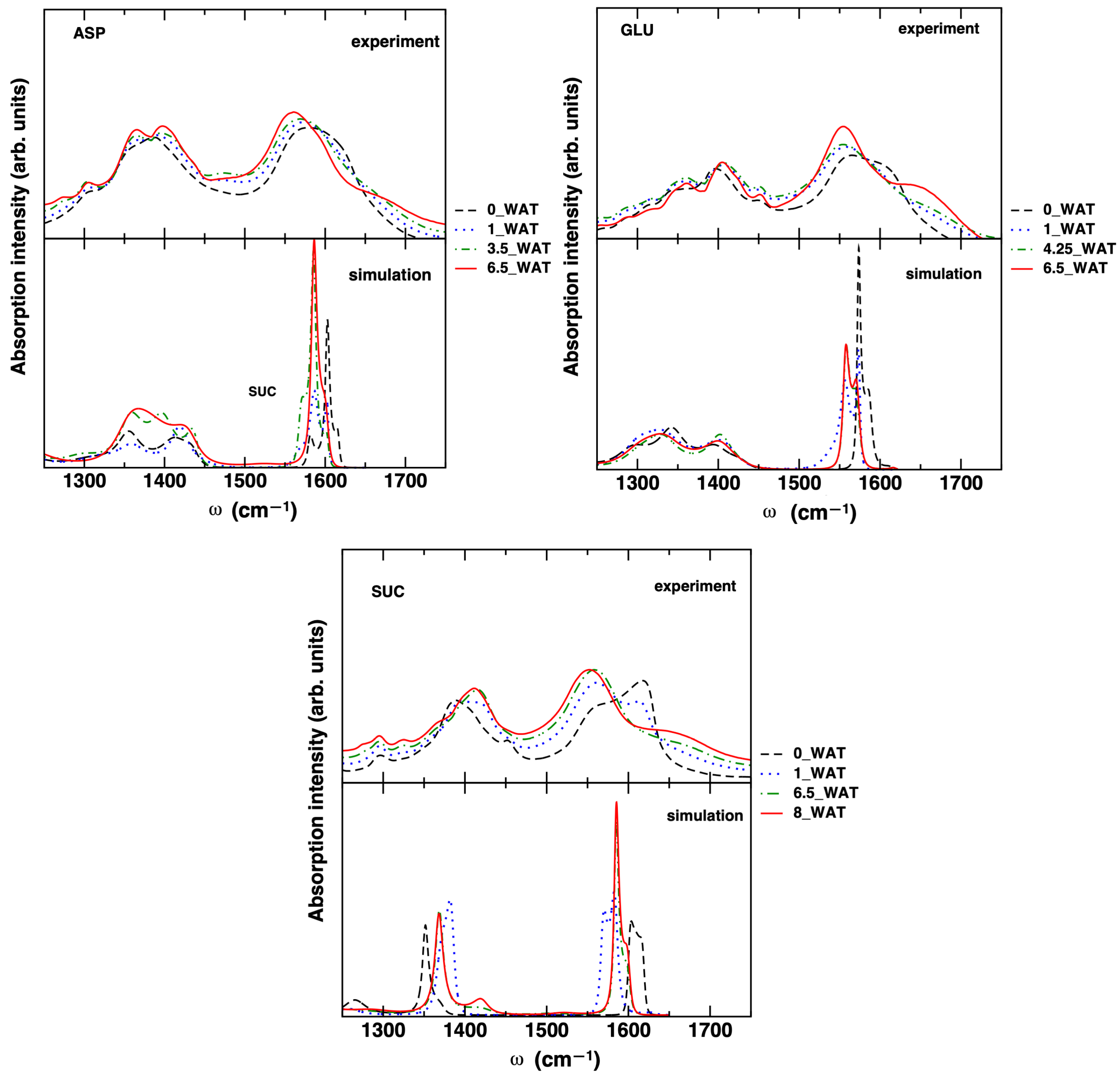 Molecules 29 01853 g003