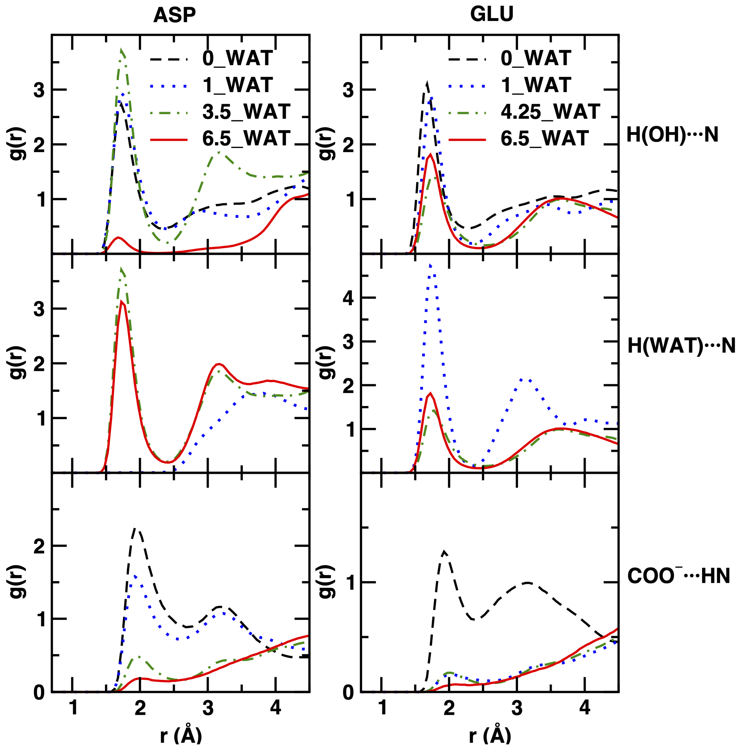 Molecules 29 01853 g008