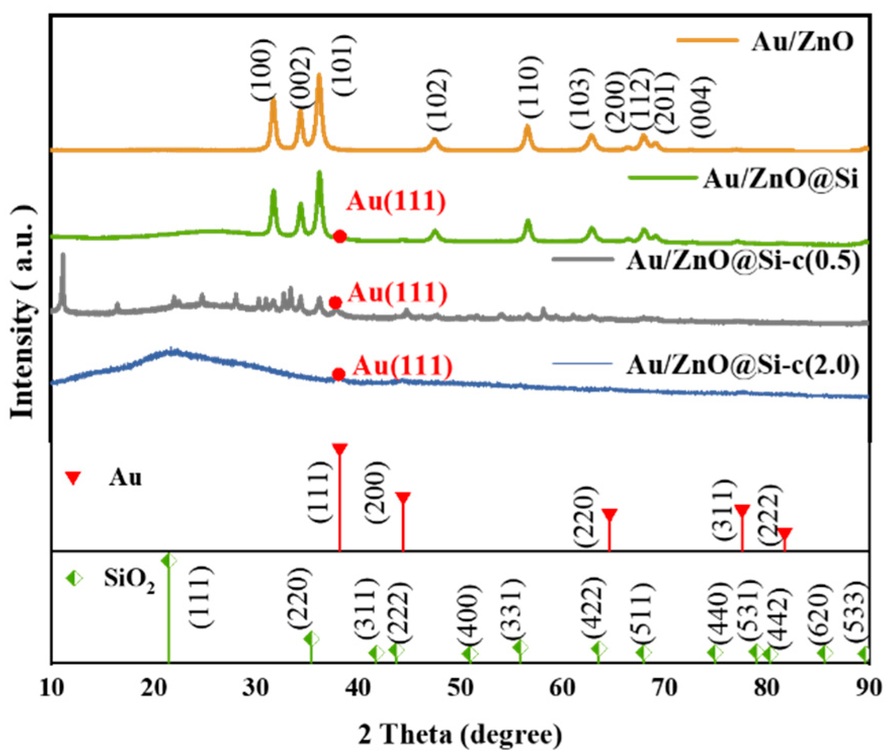 Molecules 29 01854 g001