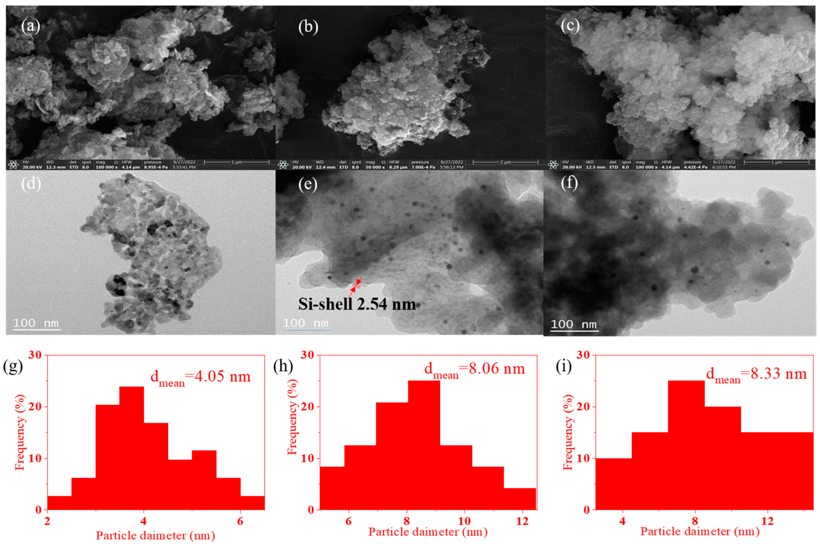 Molecules 29 01854 g002