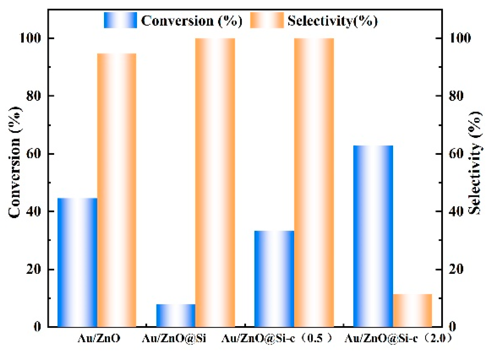 Molecules 29 01854 g009