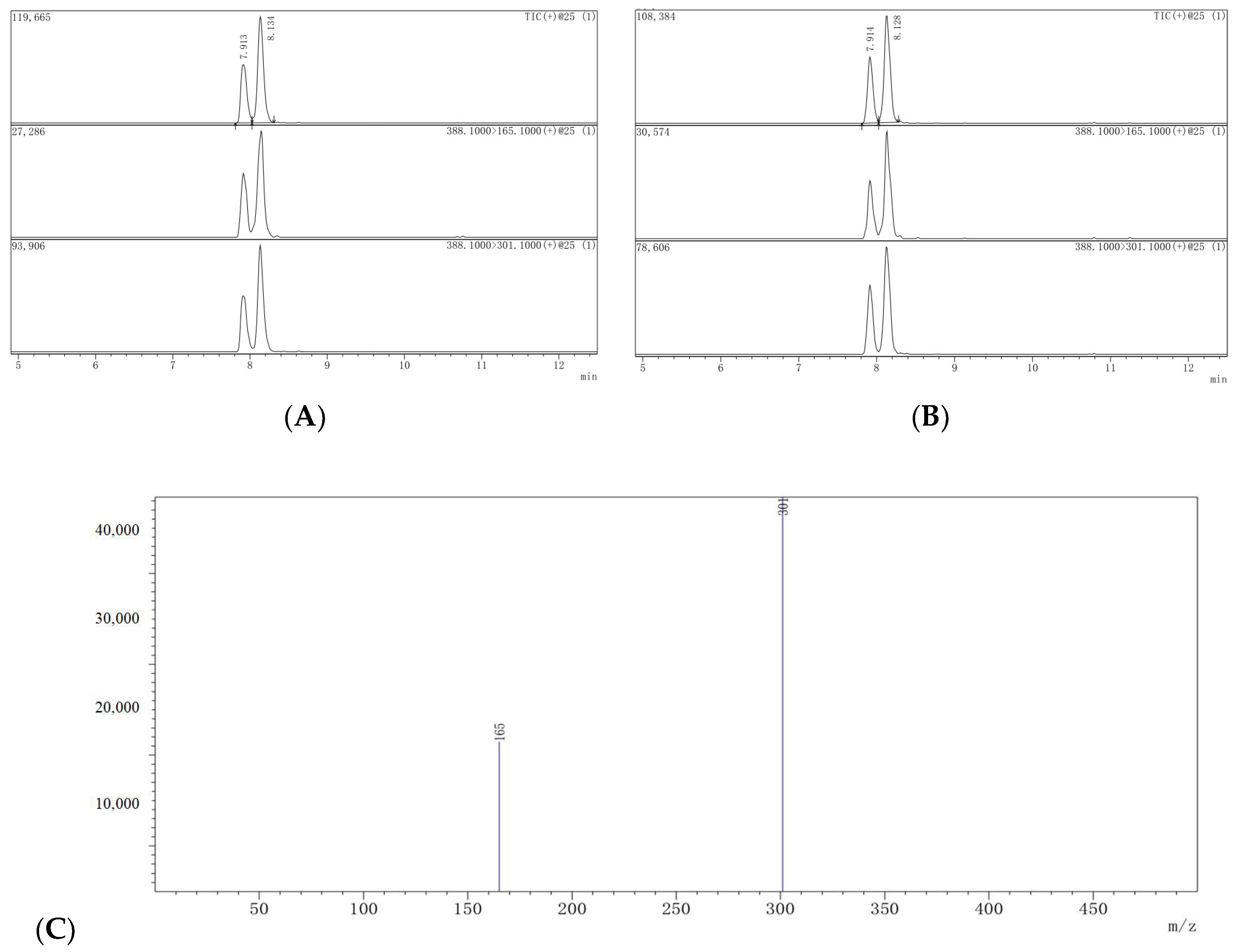 Molecules 29 01860 g002