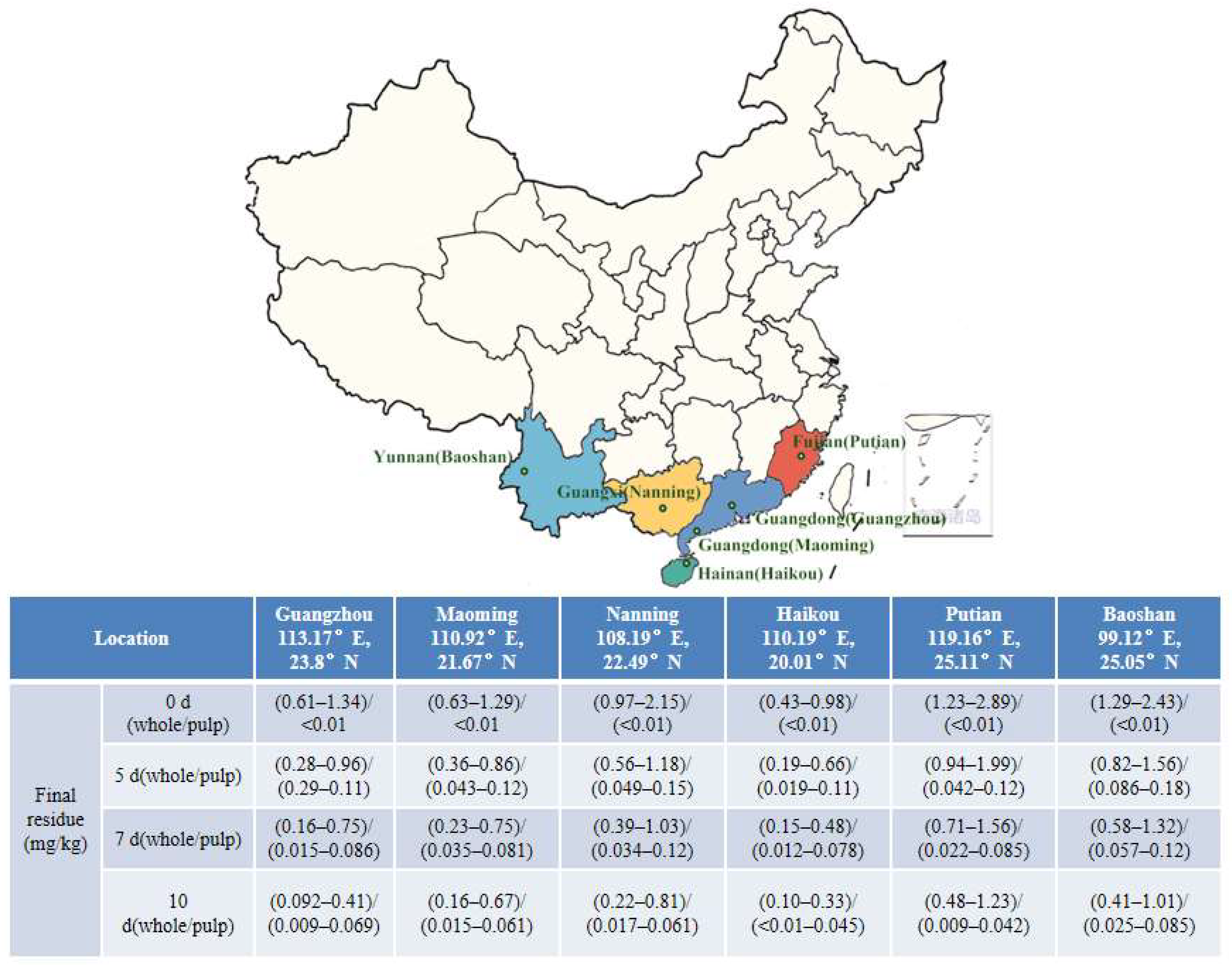 Molecules 29 01860 g004