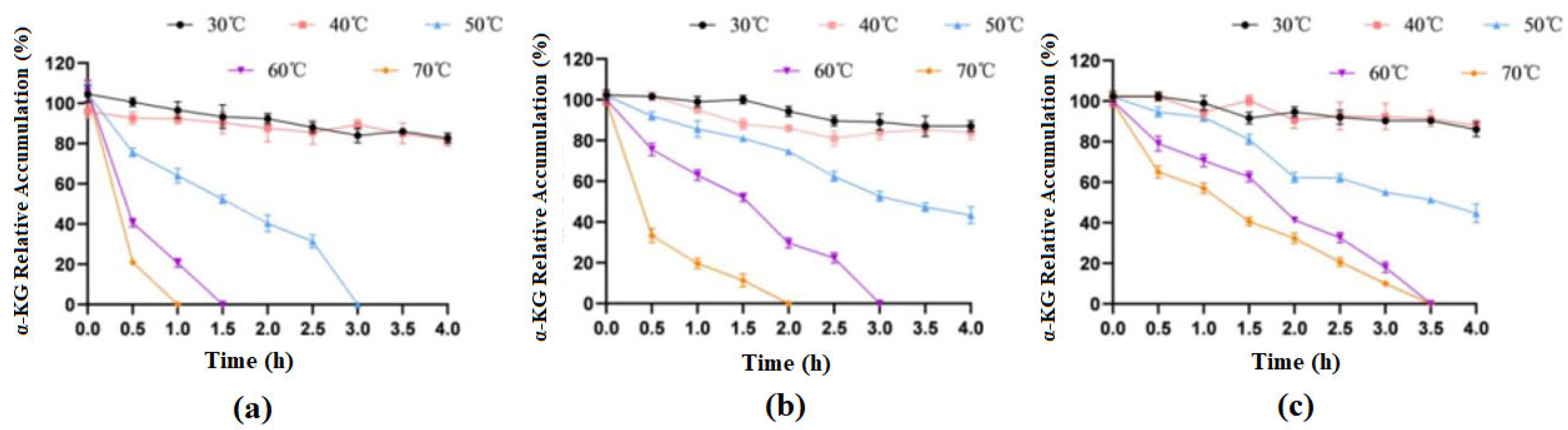 Molecules 29 01861 g010