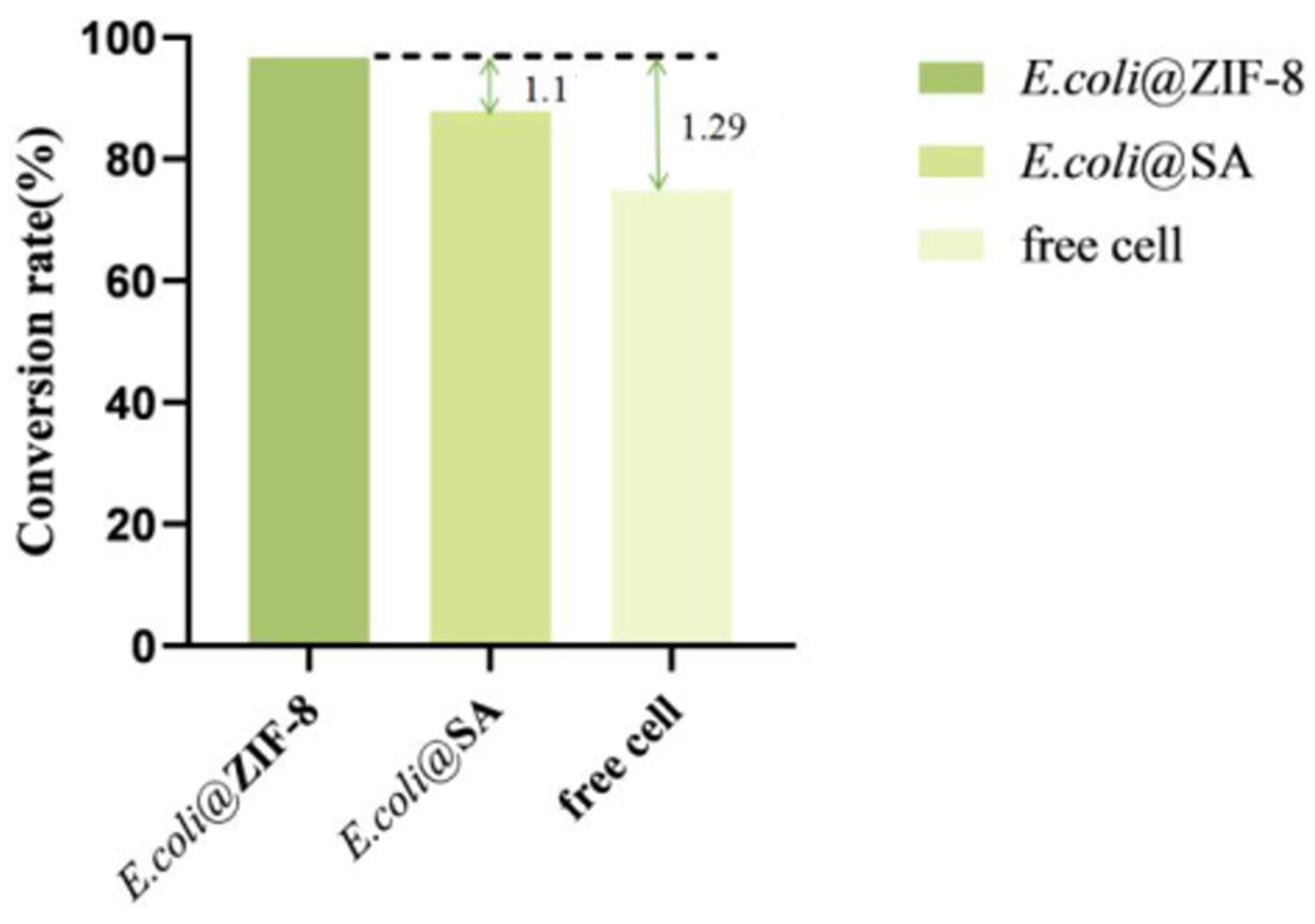Molecules 29 01861 g011