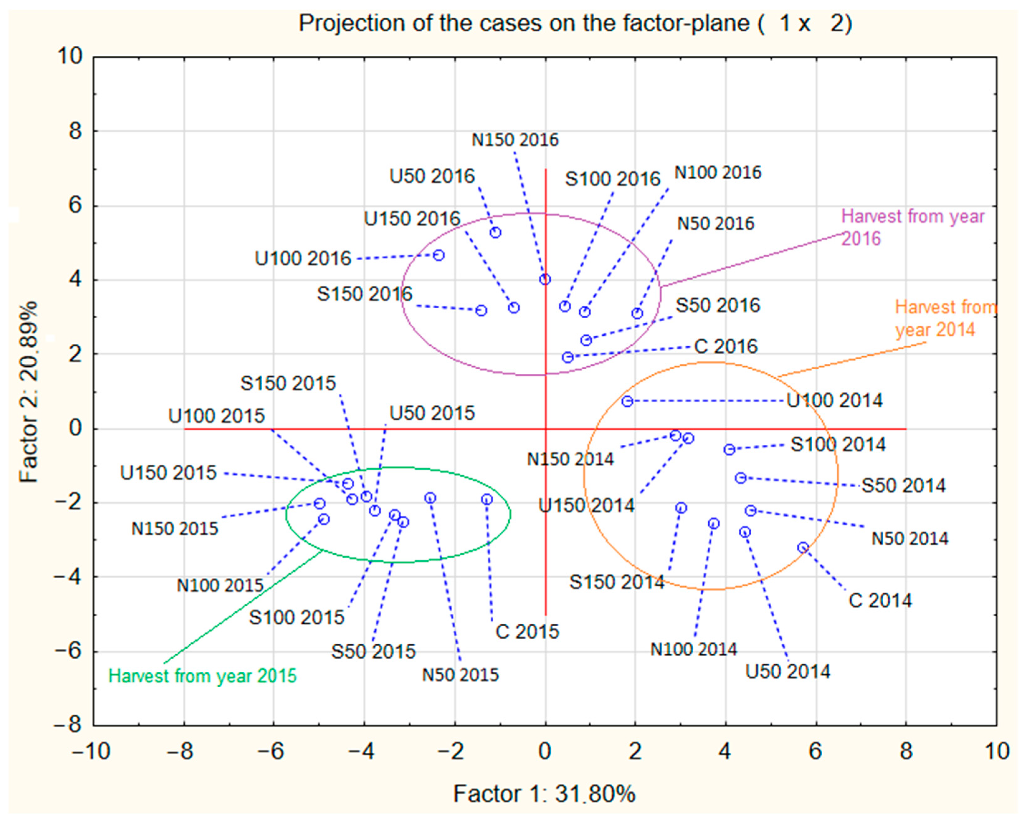 Molecules 29 01865 g001