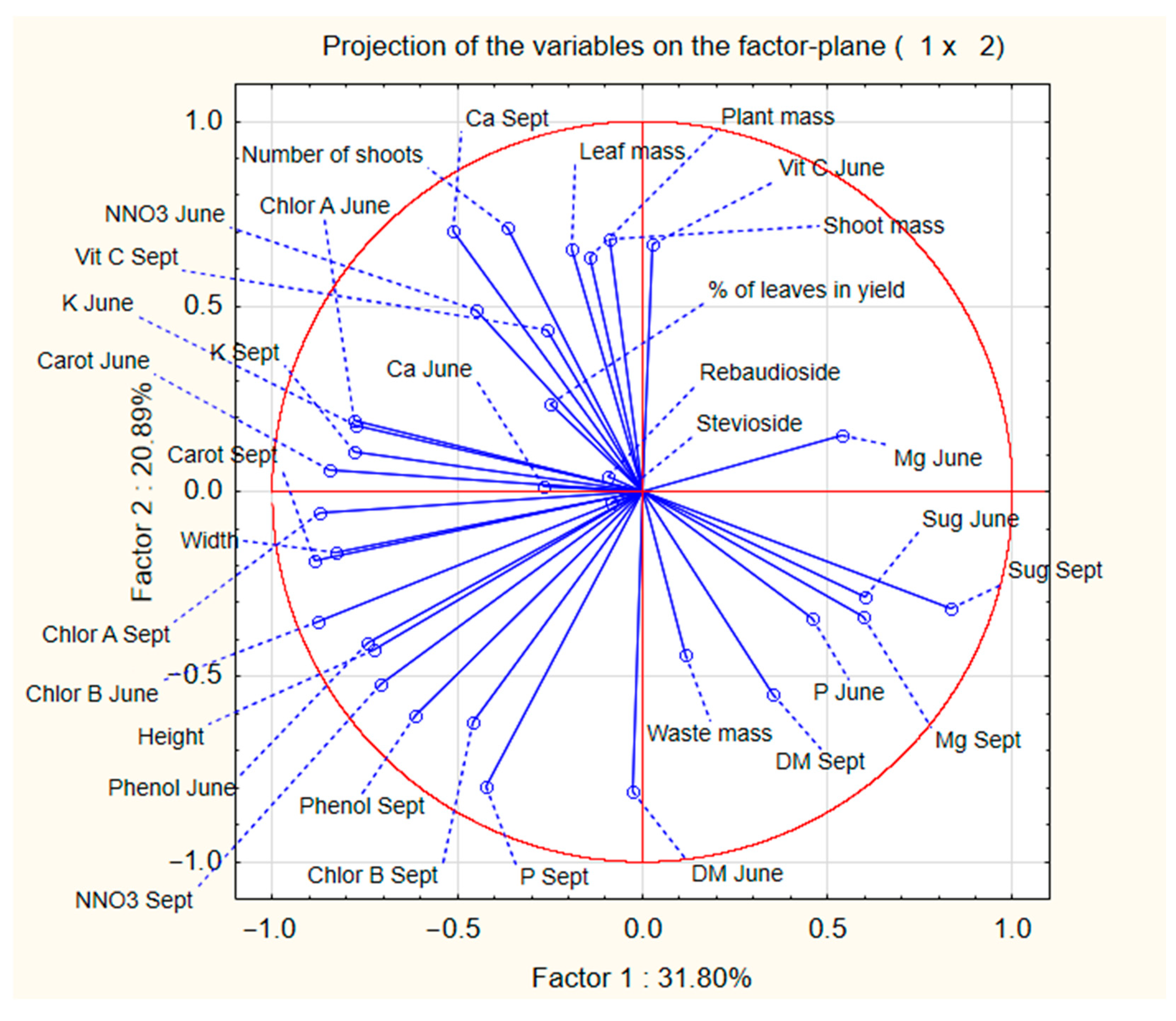 Molecules 29 01865 g002