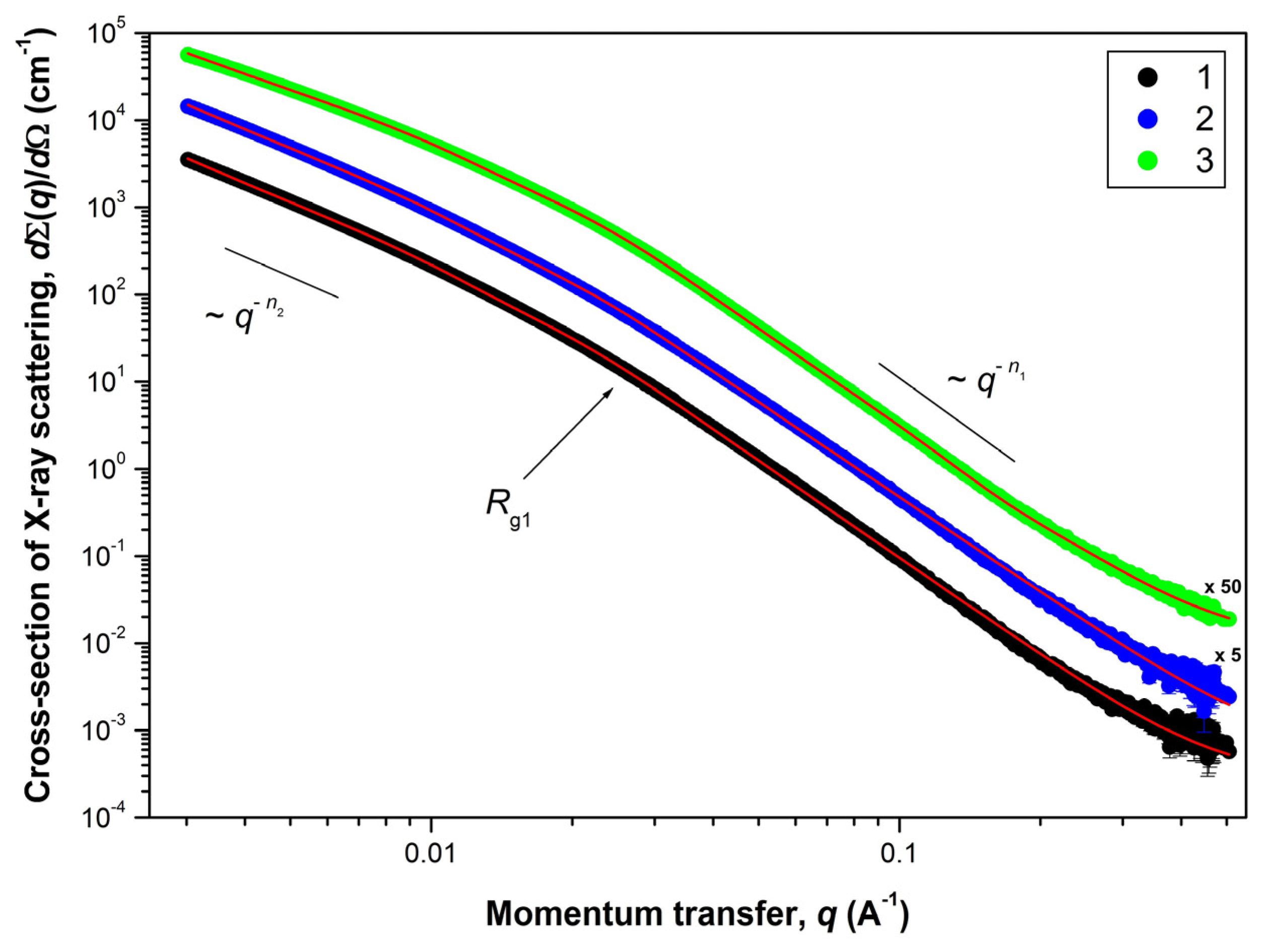 Molecules 29 01868 g006