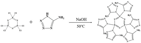 Characterization and Flame-Retardant Properties of Cobalt