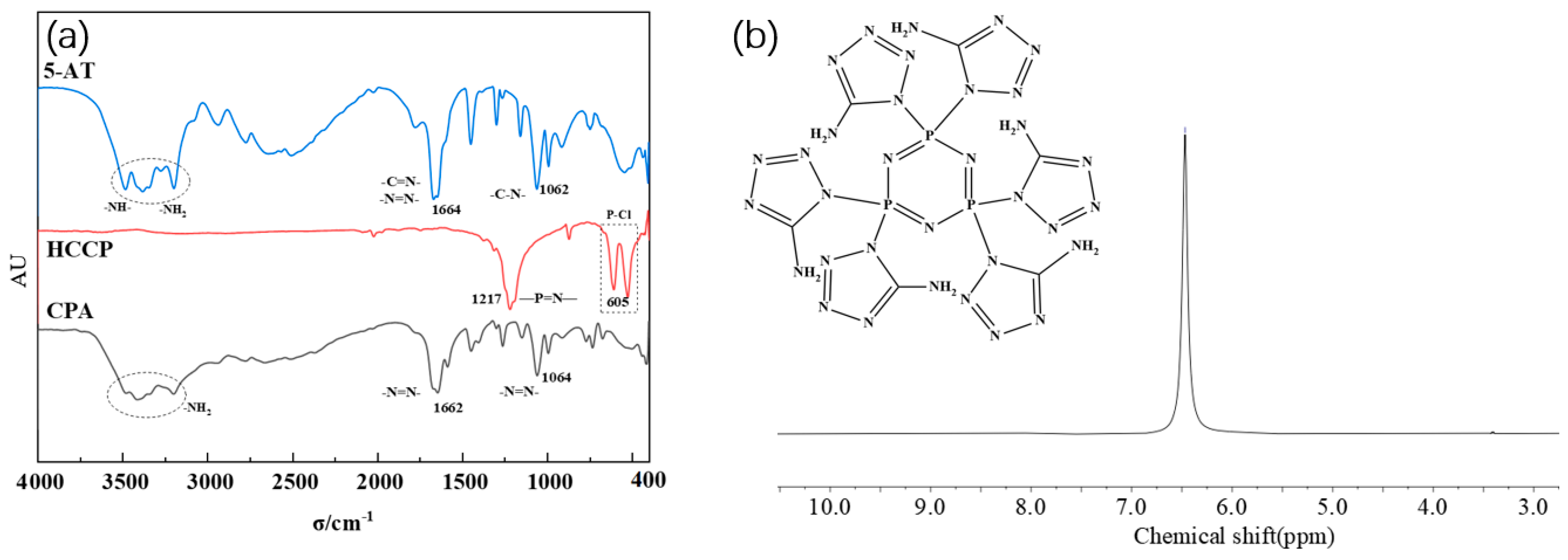 Molecules 29 01869 g003