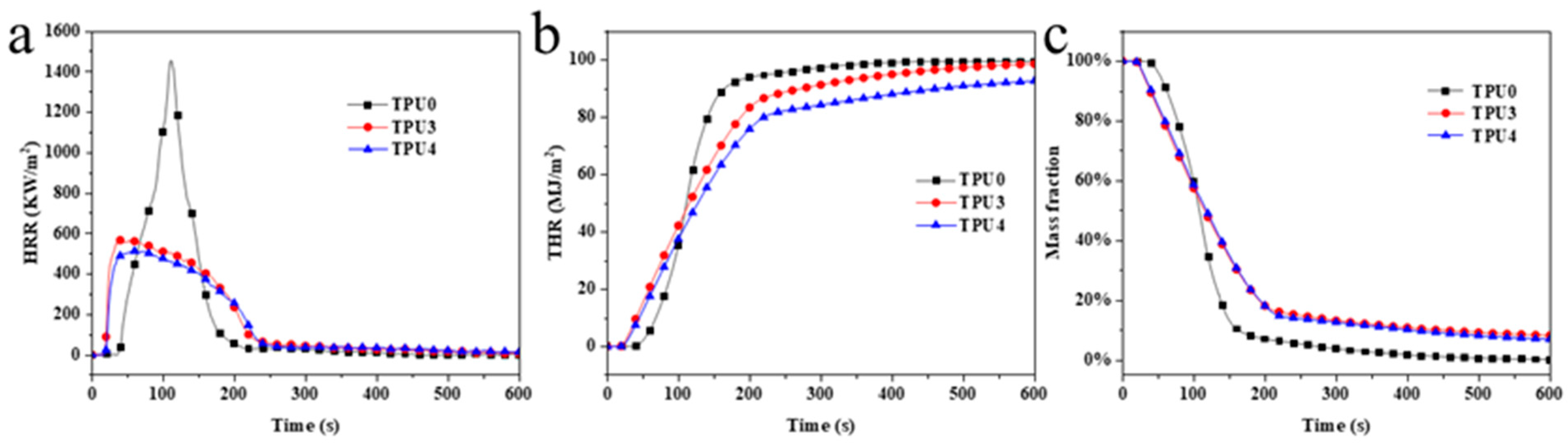 Molecules 29 01869 g007