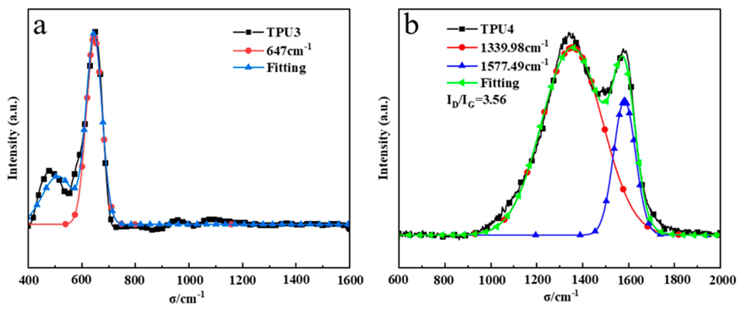 Molecules 29 01869 g010
