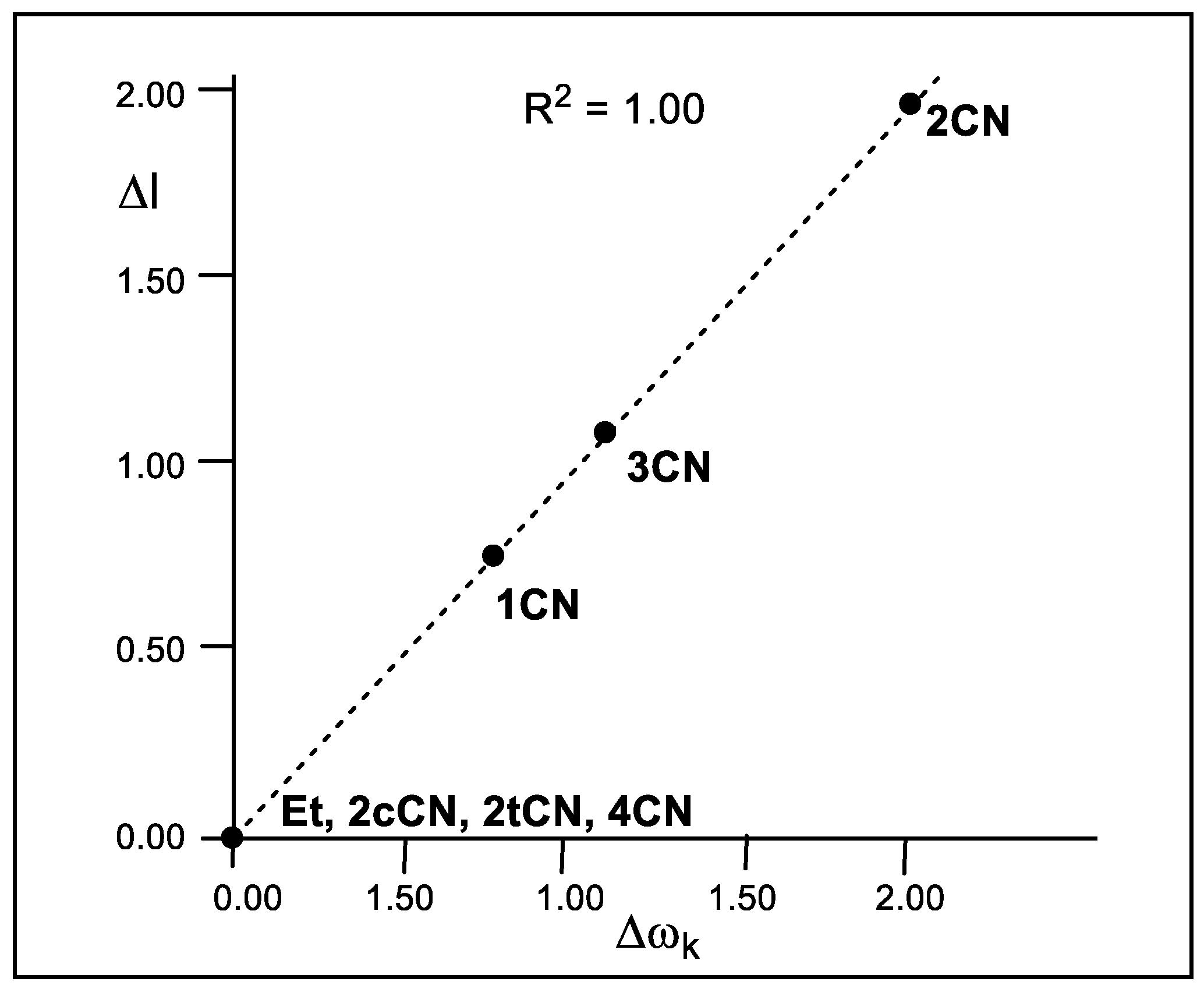 Molecules 29 01870 g004