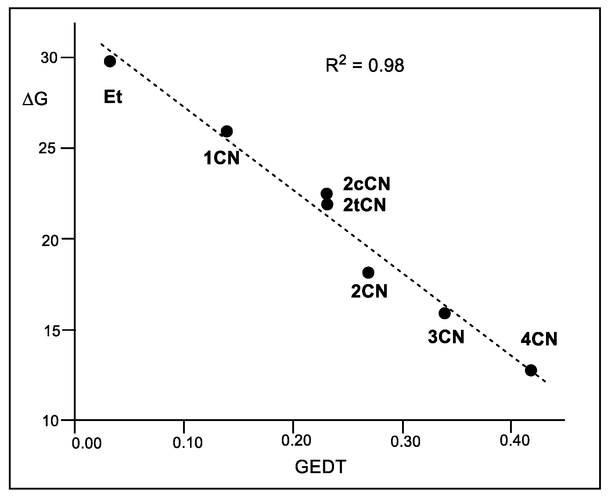Molecules 29 01870 g005