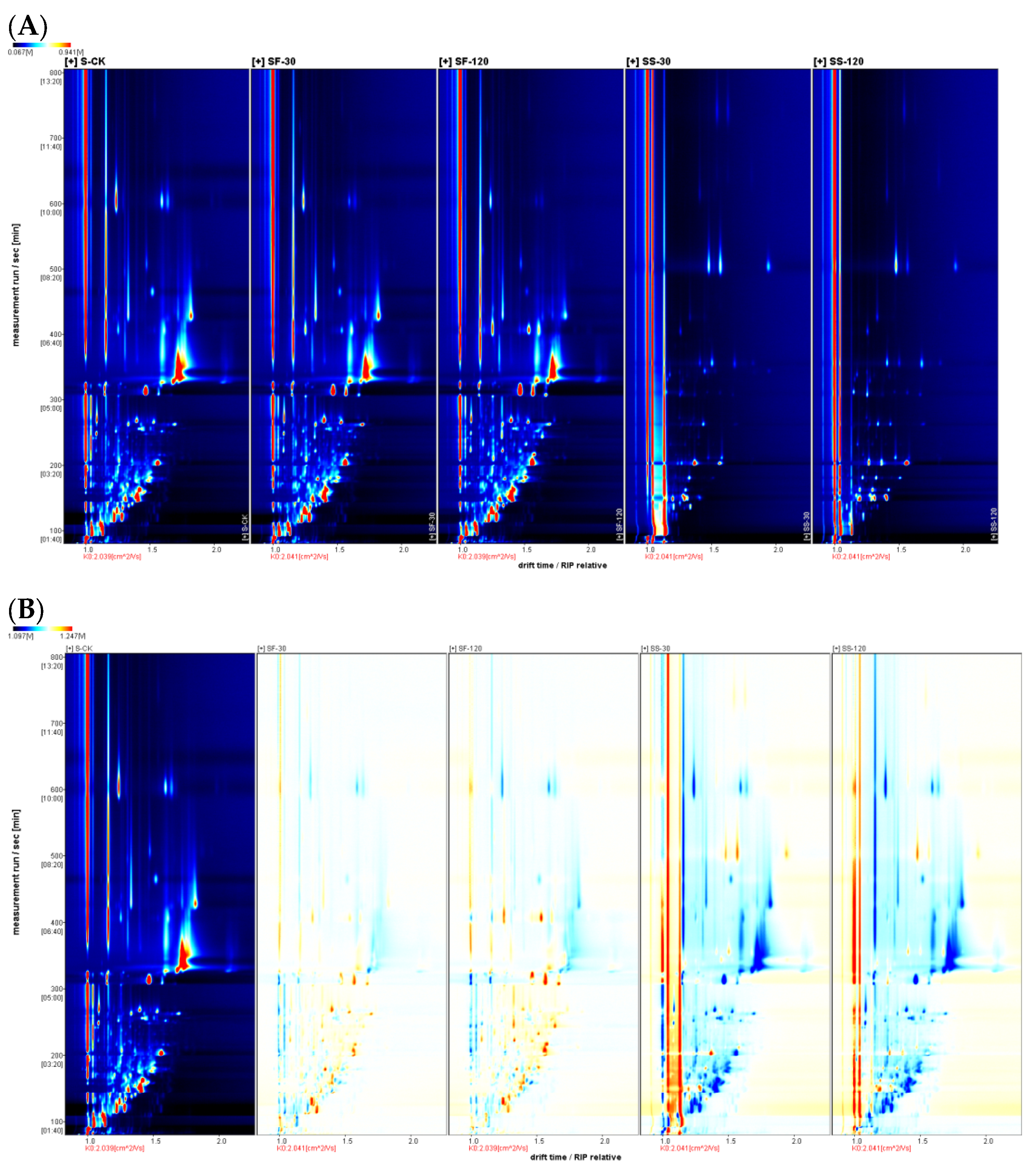 Molecules 29 01872 g002 Molecules 29 01872 g002