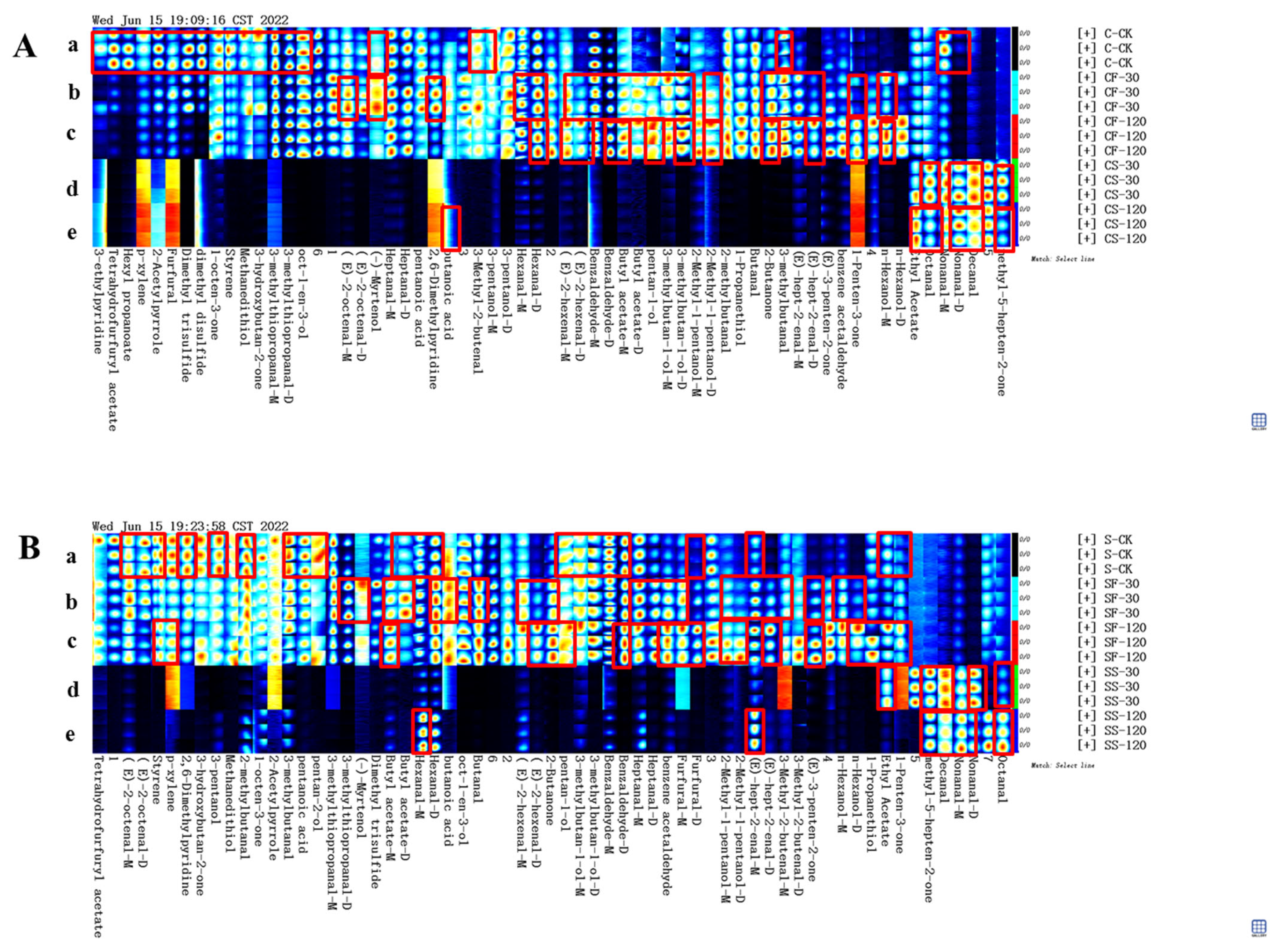 Molecules 29 01872 g003 Molecules 29 01872 g003