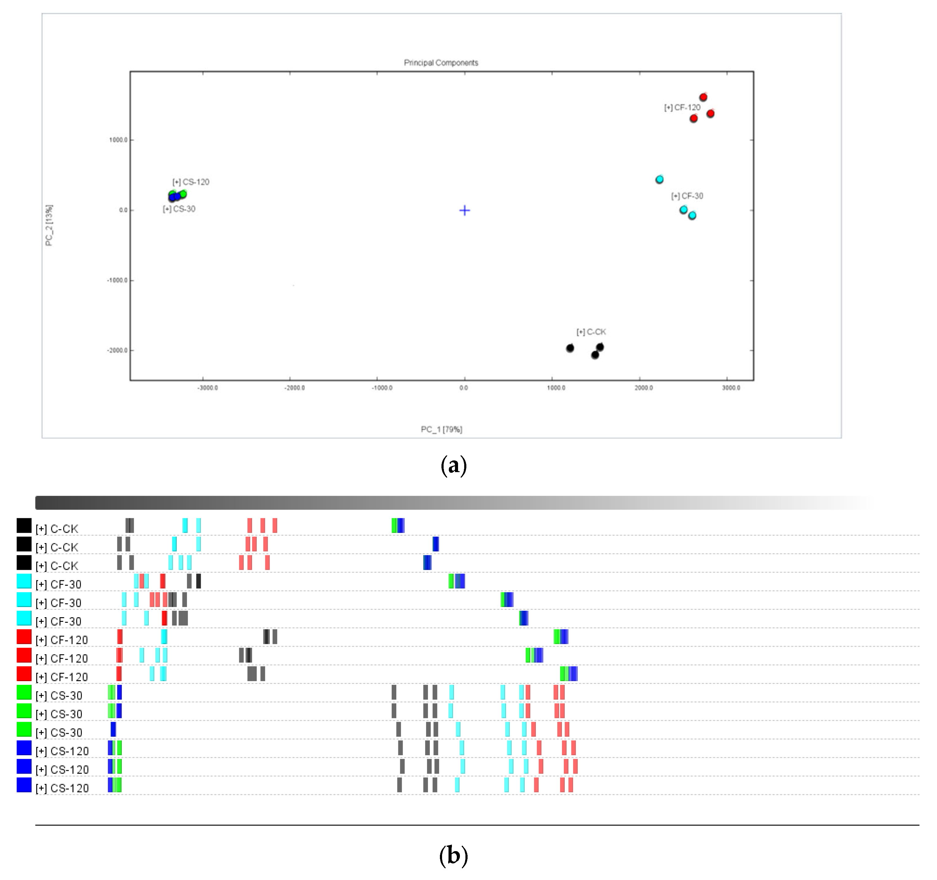 Molecules 29 01872 g004 Molecules 29 01872 g004