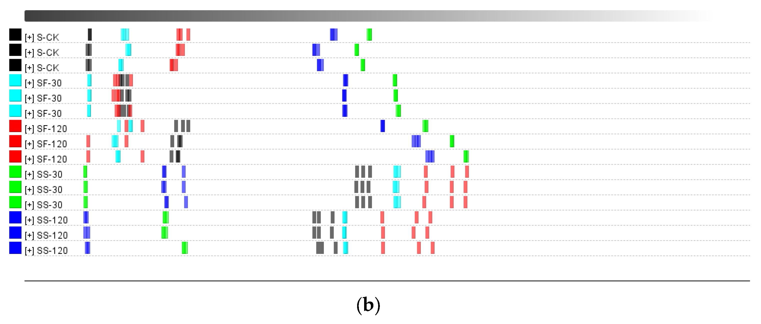 Molecules 29 01872 g005b Molecules 29 01872 g005b