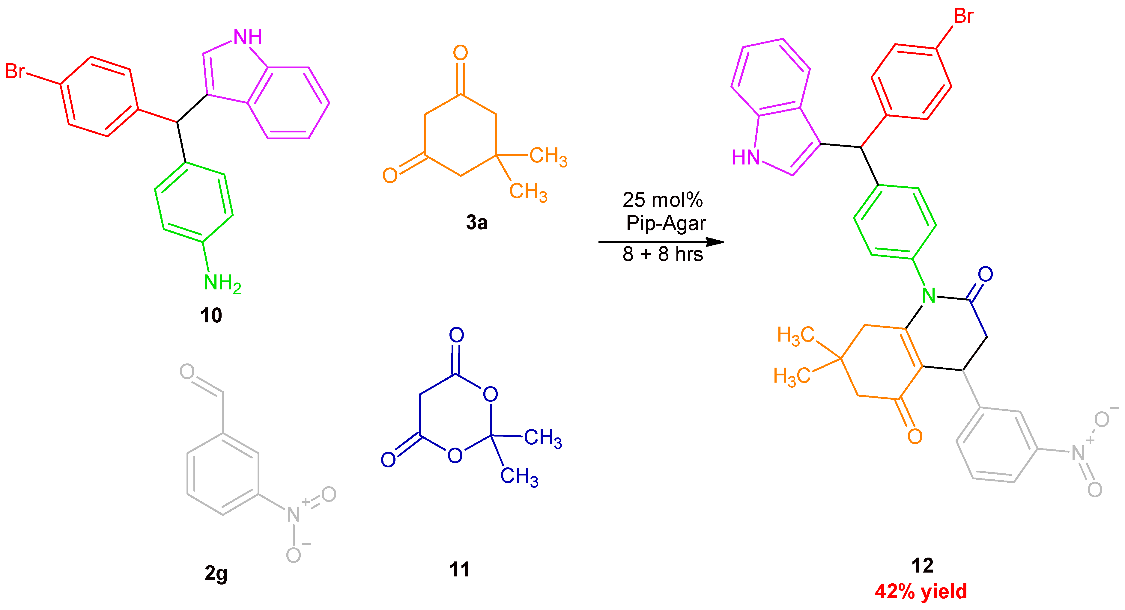 Molecules 29 01884 sch005