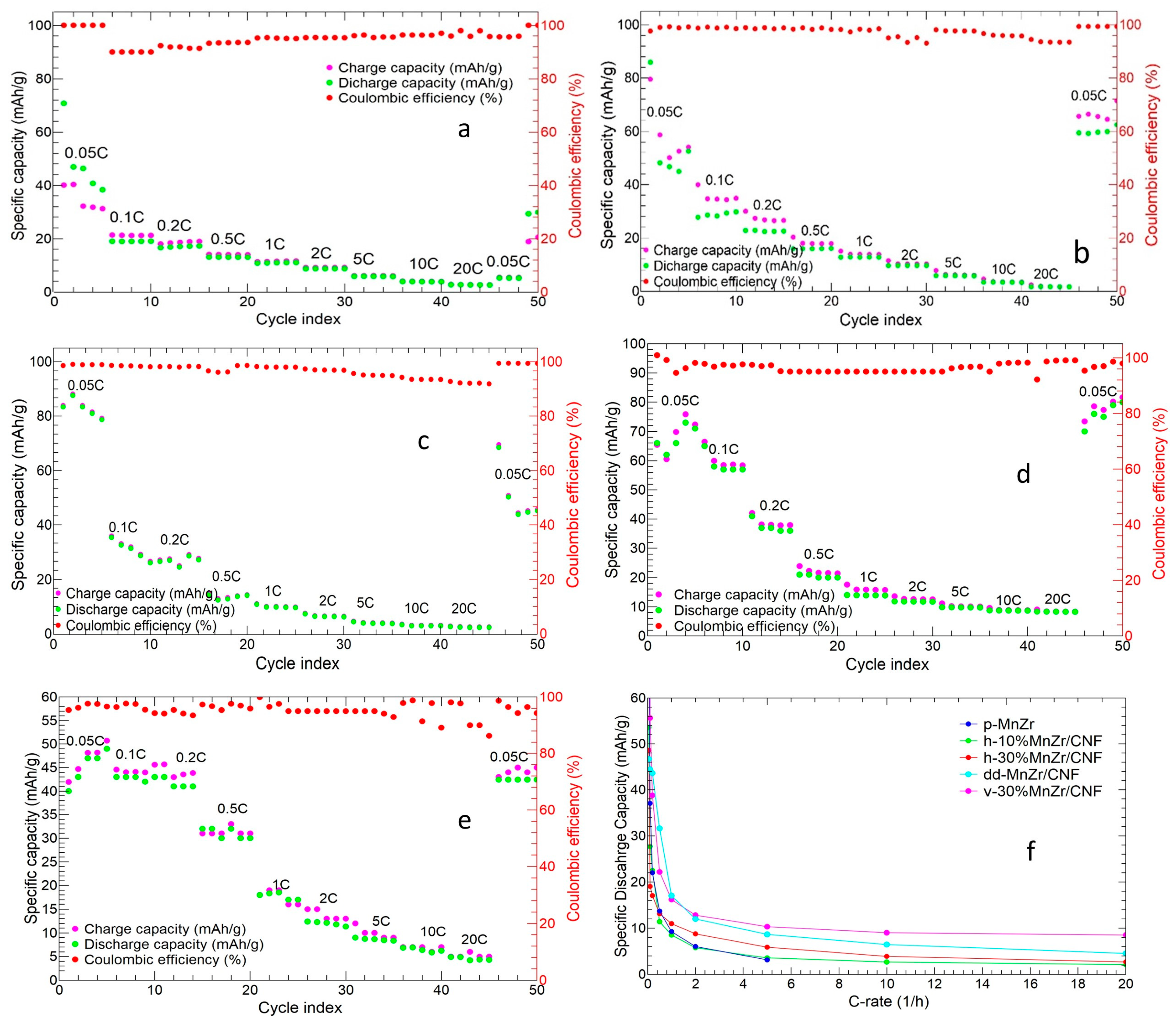 Molecules 29 01885 g012