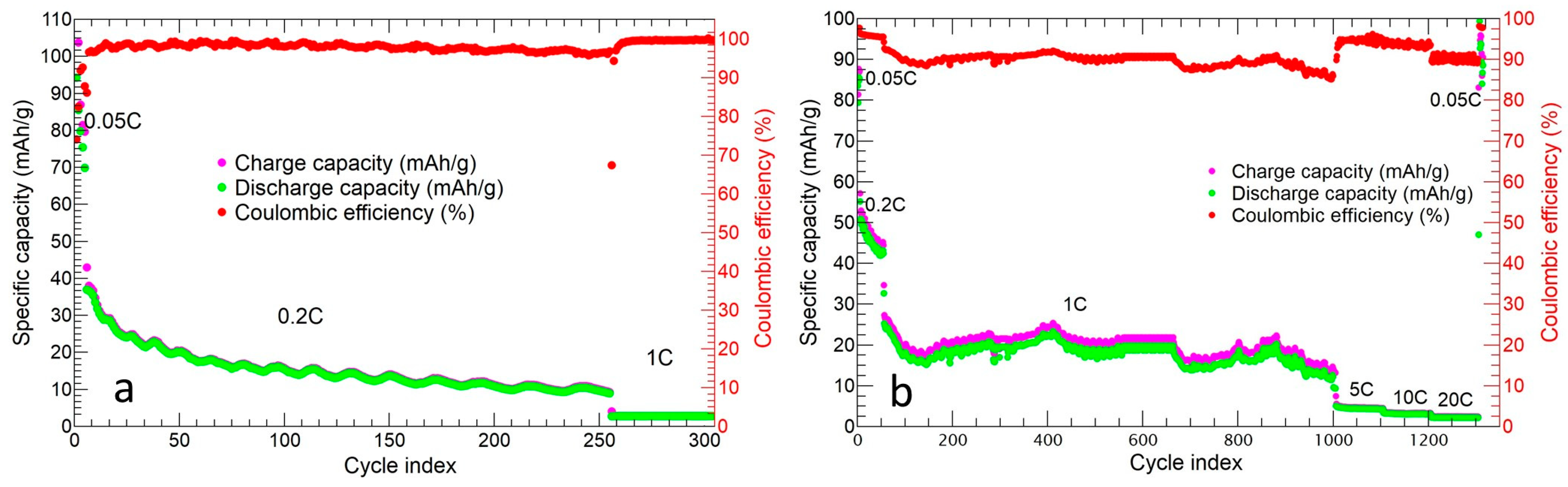 Molecules 29 01885 g013